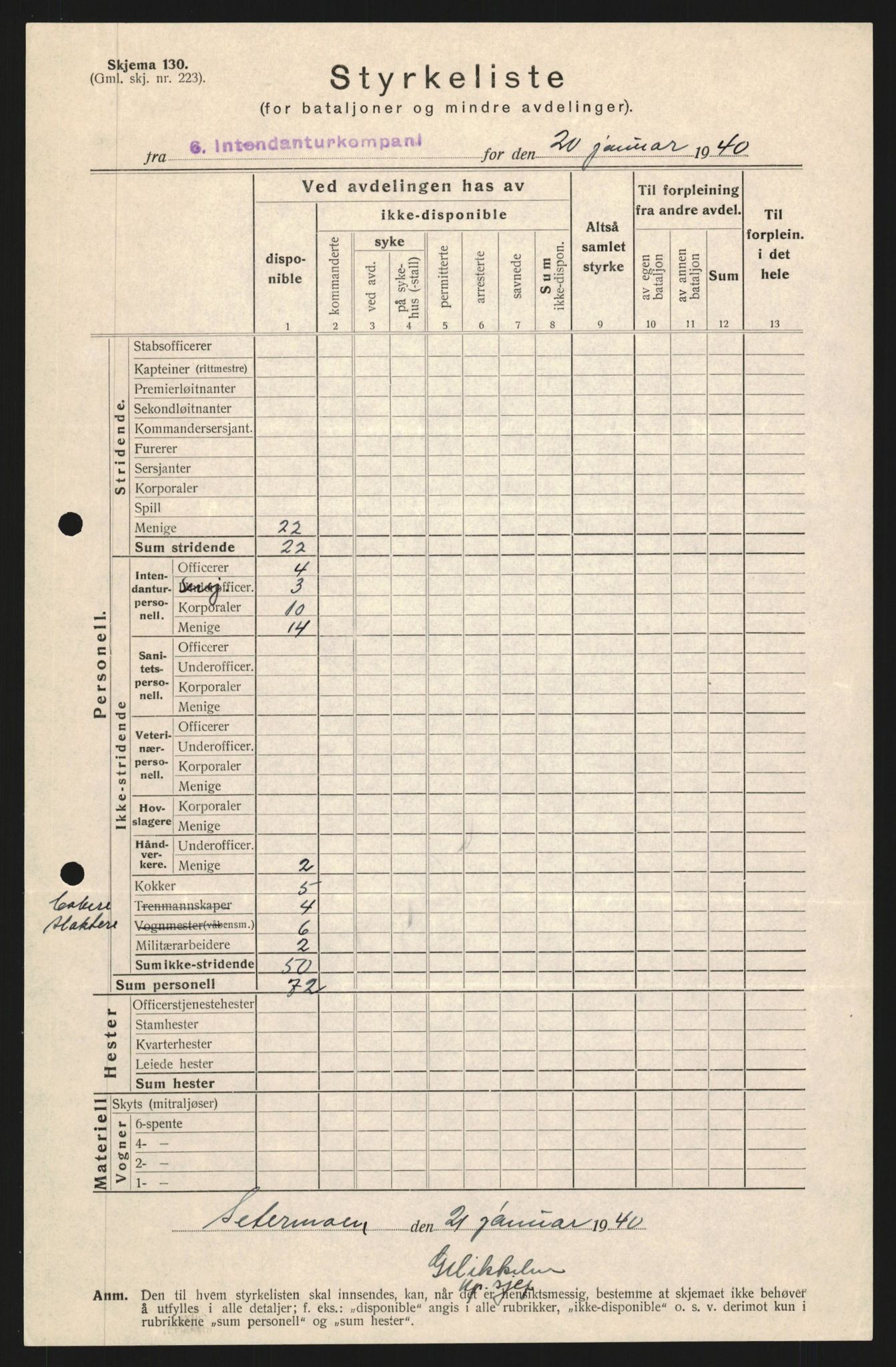 Forsvaret, Forsvarets krigshistoriske avdeling, AV/RA-RAFA-2017/Y/Yb/L0128: II-C-11-600  -  6. Divisjon / 6. Distriktskommando, 1936-1940