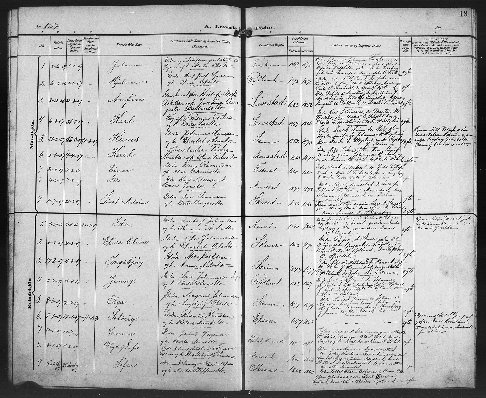 Alversund Sokneprestembete, SAB/A-73901/H/Ha/Haa/Haad/L0003: Parish register (official) no. D 3, 1899-1908, p. 18