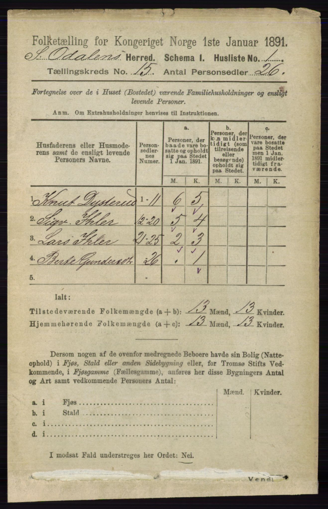 RA, 1891 census for 0419 Sør-Odal, 1891, p. 6466
