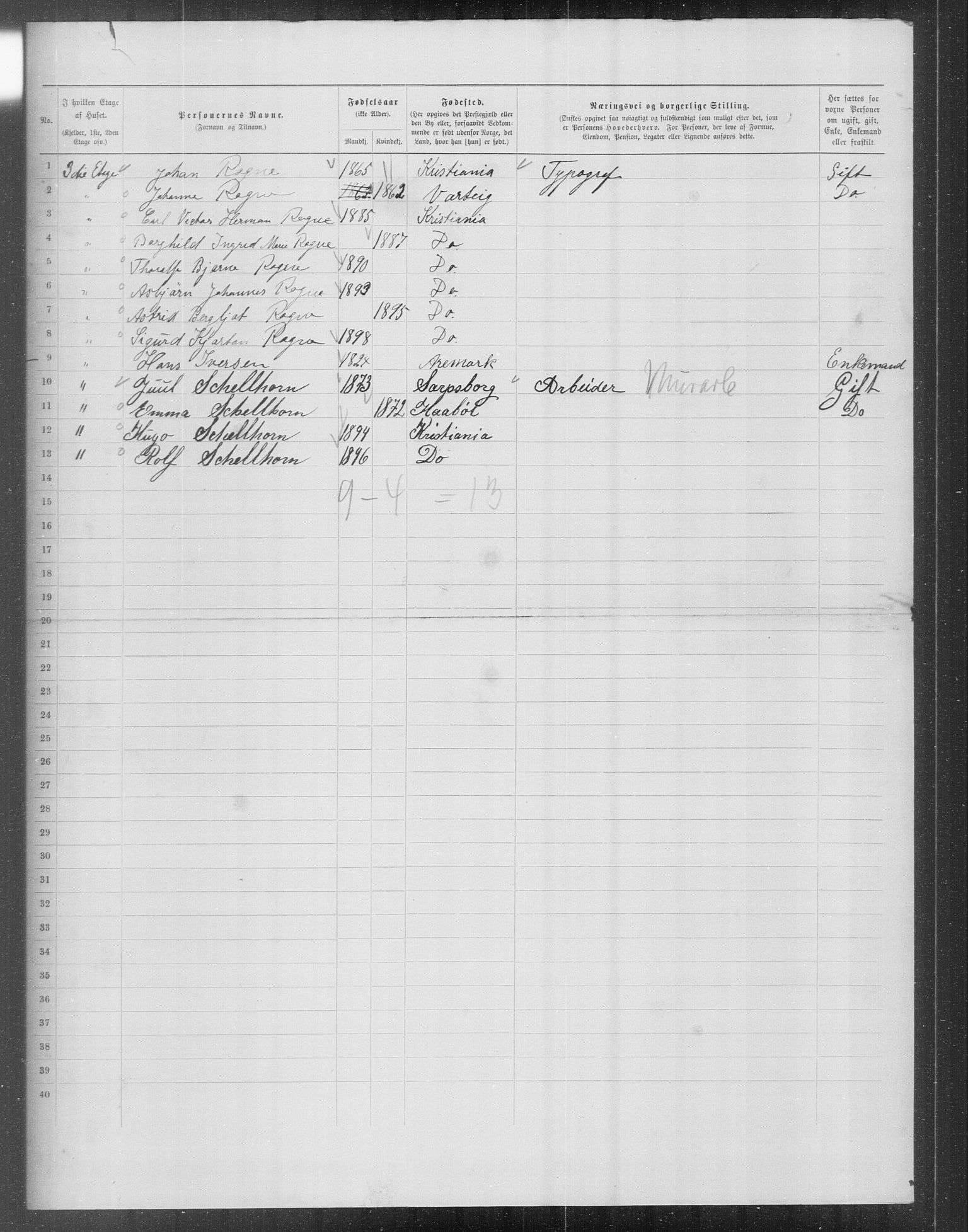 OBA, Municipal Census 1899 for Kristiania, 1899, p. 13913