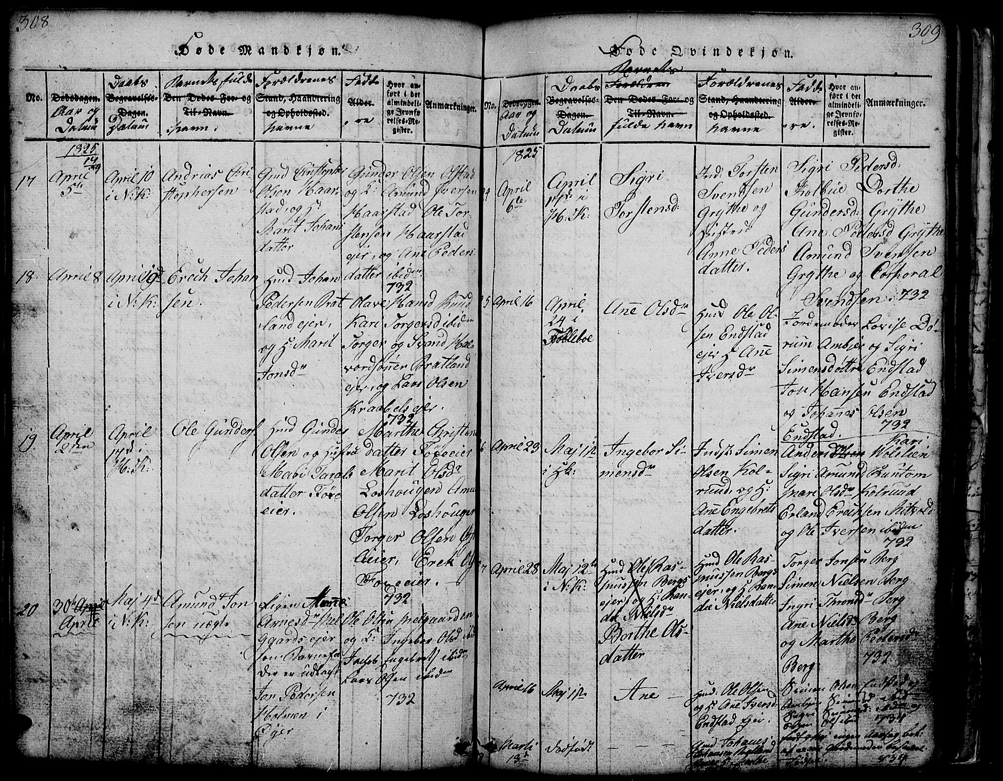 Gausdal prestekontor, AV/SAH-PREST-090/H/Ha/Hab/L0001: Parish register (copy) no. 1, 1817-1848, p. 308-309