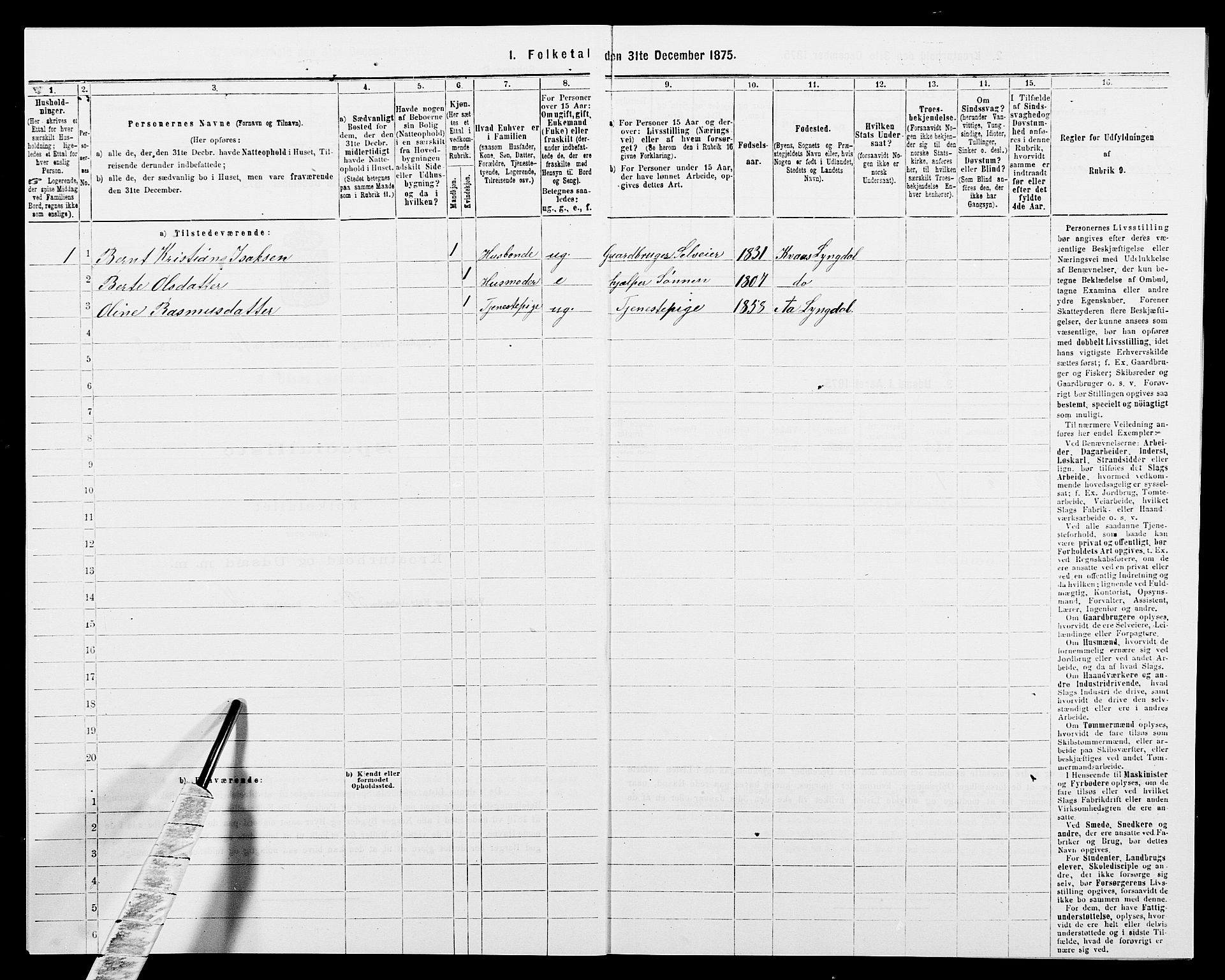 SAK, 1875 census for 1032P Lyngdal, 1875, p. 1951