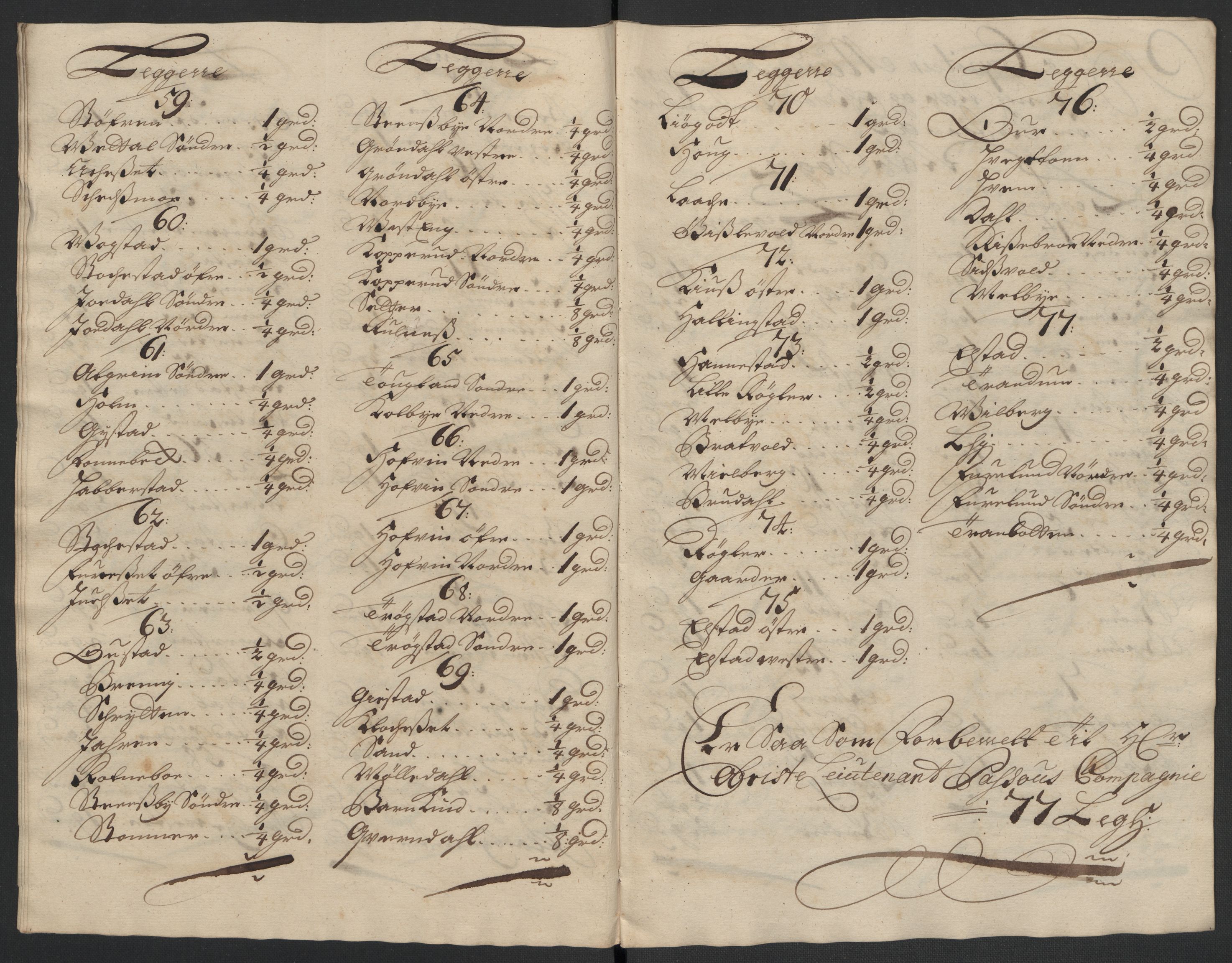 Rentekammeret inntil 1814, Reviderte regnskaper, Fogderegnskap, AV/RA-EA-4092/R12/L0718: Fogderegnskap Øvre Romerike, 1706-1707, p. 412