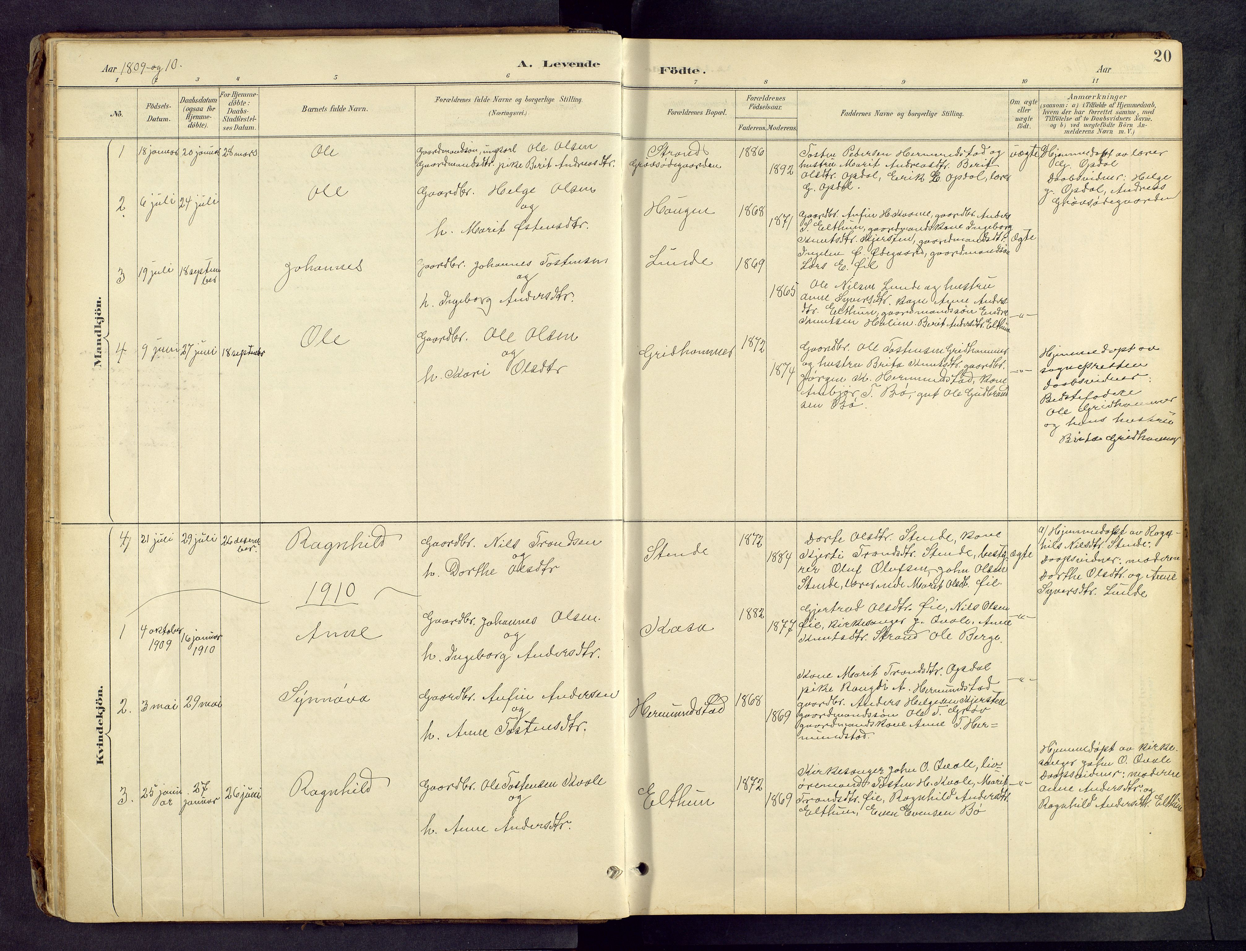 Vang prestekontor, Valdres, SAH/PREST-140/H/Hb/L0005: Parish register (copy) no. 5, 1889-1945, p. 20