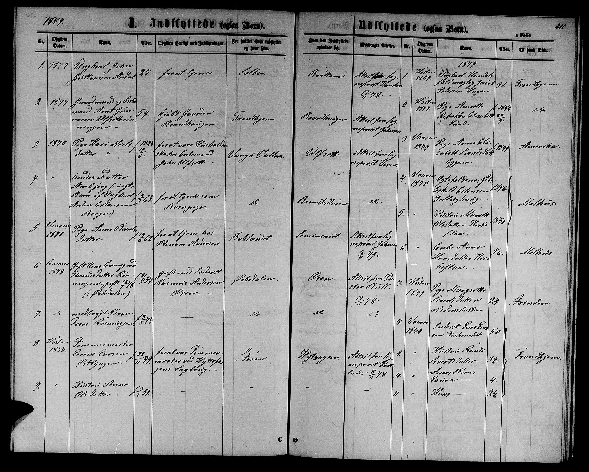 Ministerialprotokoller, klokkerbøker og fødselsregistre - Sør-Trøndelag, SAT/A-1456/618/L0451: Parish register (copy) no. 618C02, 1865-1883, p. 211