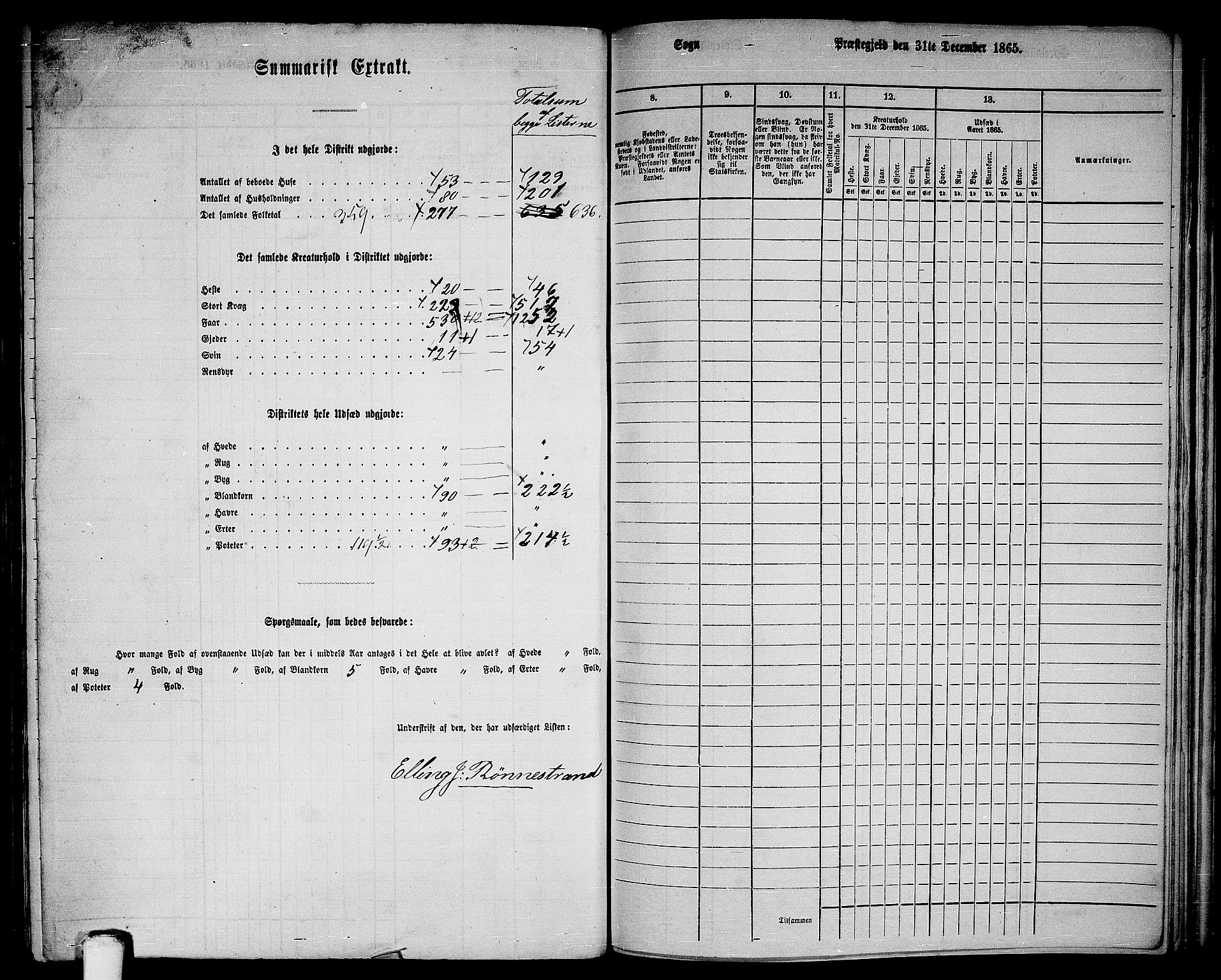 RA, 1865 census for Ulvik, 1865, p. 165