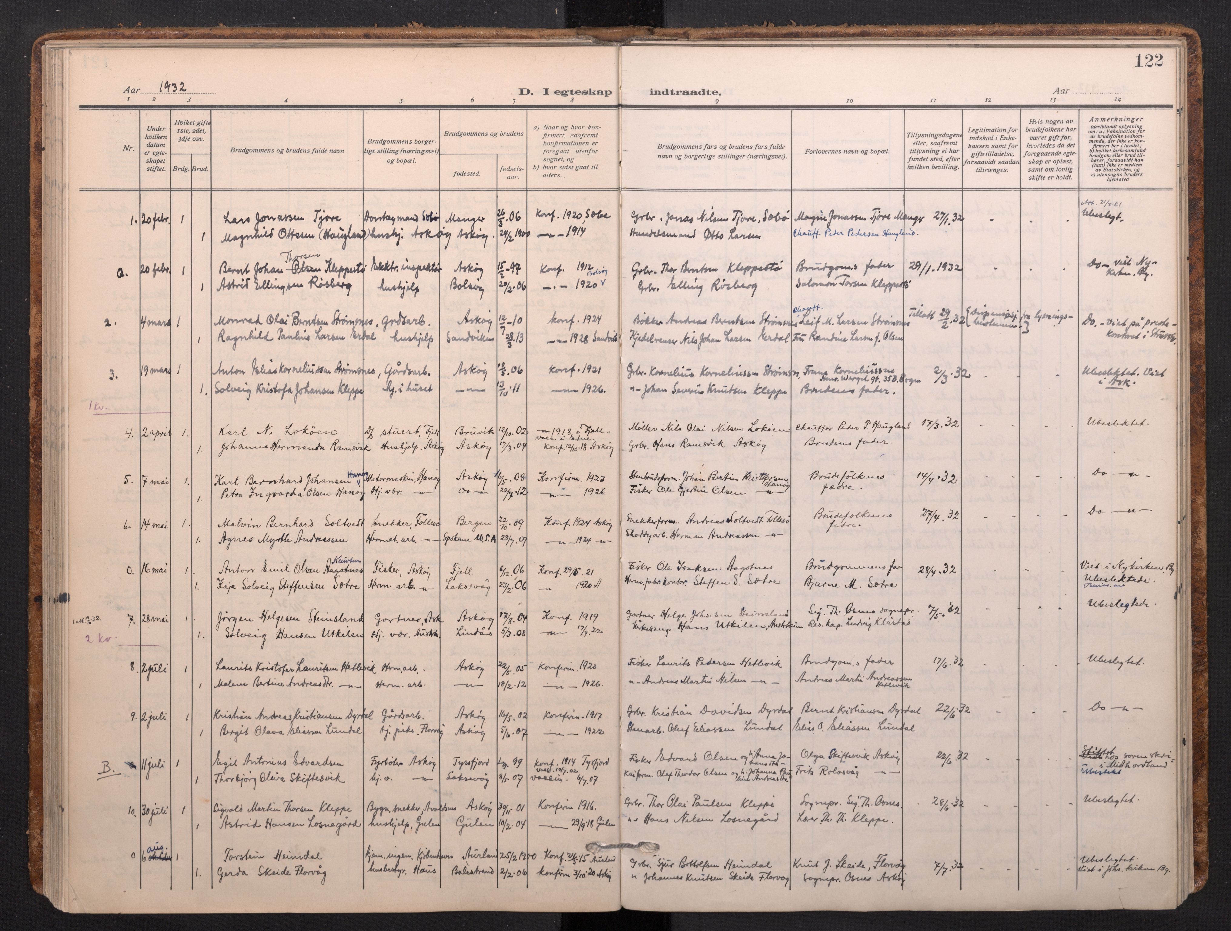 Askøy Sokneprestembete, AV/SAB-A-74101/H/Ha/Haa/Haad/L0002: Parish register (official) no. D 2, 1915-1935, p. 122