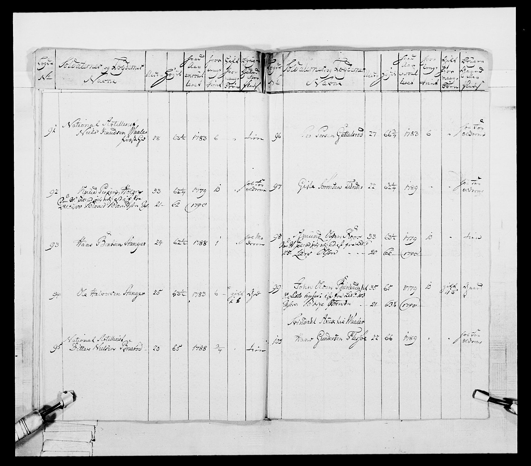 Generalitets- og kommissariatskollegiet, Det kongelige norske kommissariatskollegium, AV/RA-EA-5420/E/Eh/L0053: 1. Smålenske nasjonale infanteriregiment, 1789, p. 475