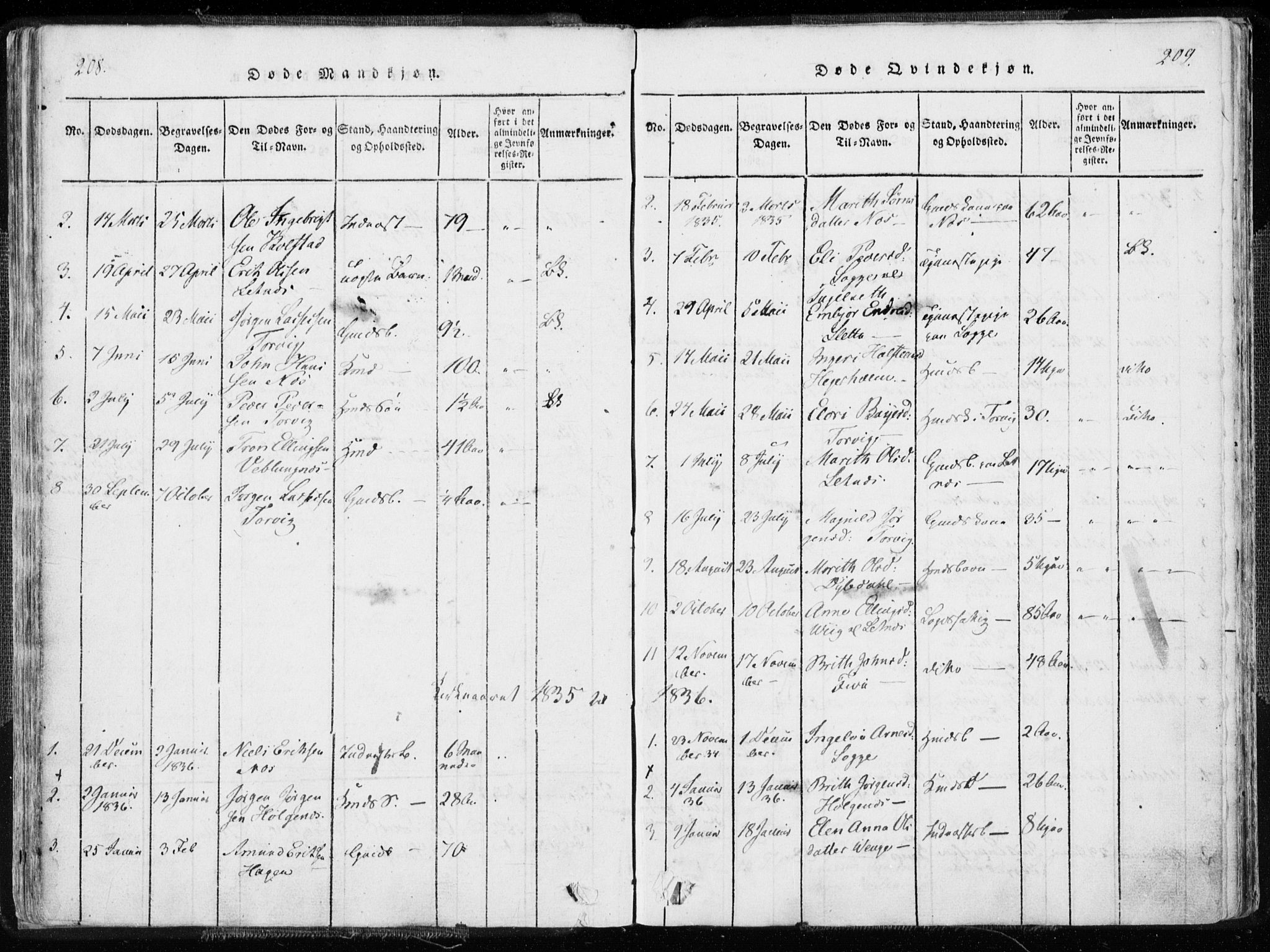 Ministerialprotokoller, klokkerbøker og fødselsregistre - Møre og Romsdal, SAT/A-1454/544/L0571: Parish register (official) no. 544A04, 1818-1853, p. 208-209