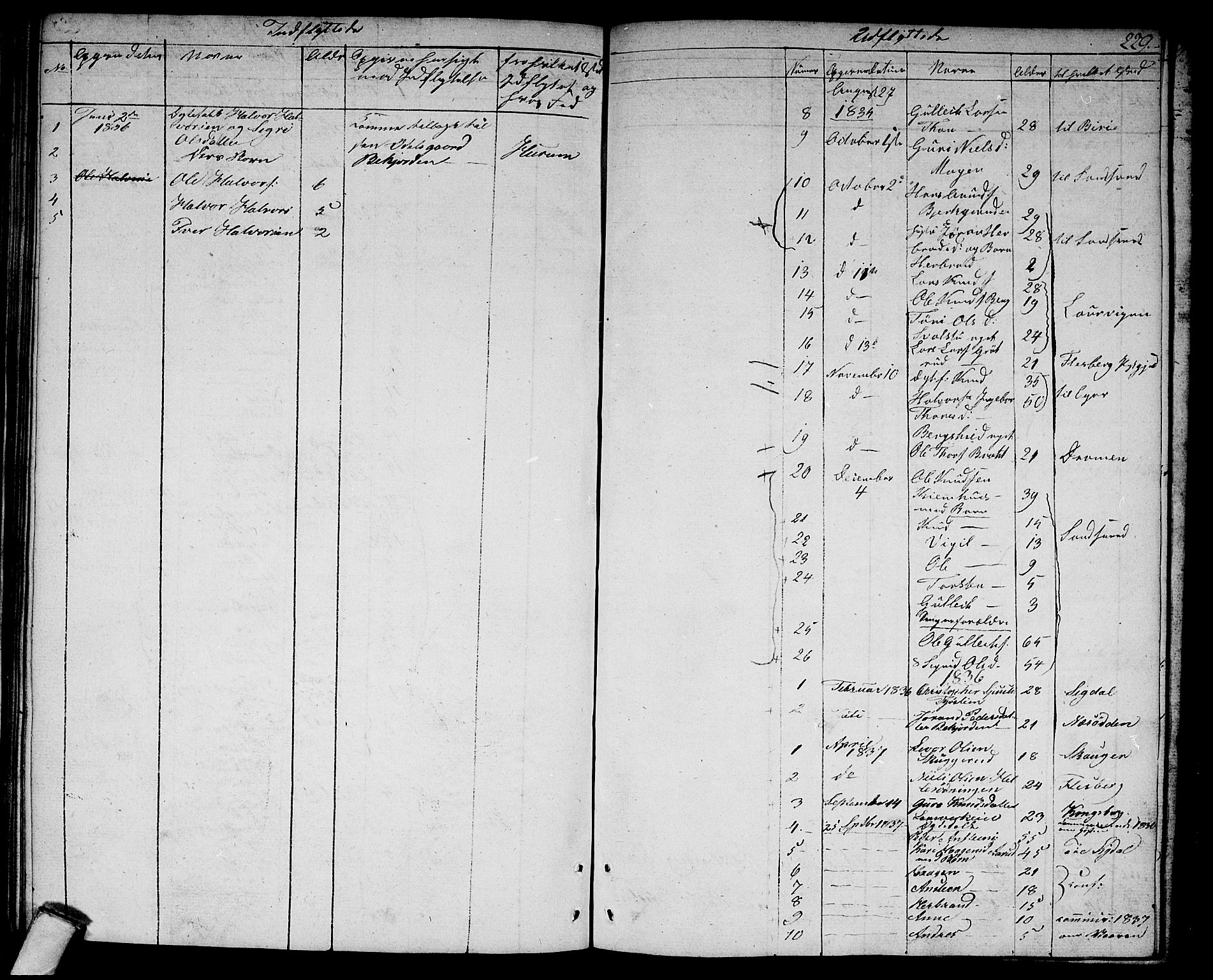Rollag kirkebøker, SAKO/A-240/G/Ga/L0002: Parish register (copy) no. I 2, 1831-1856, p. 229