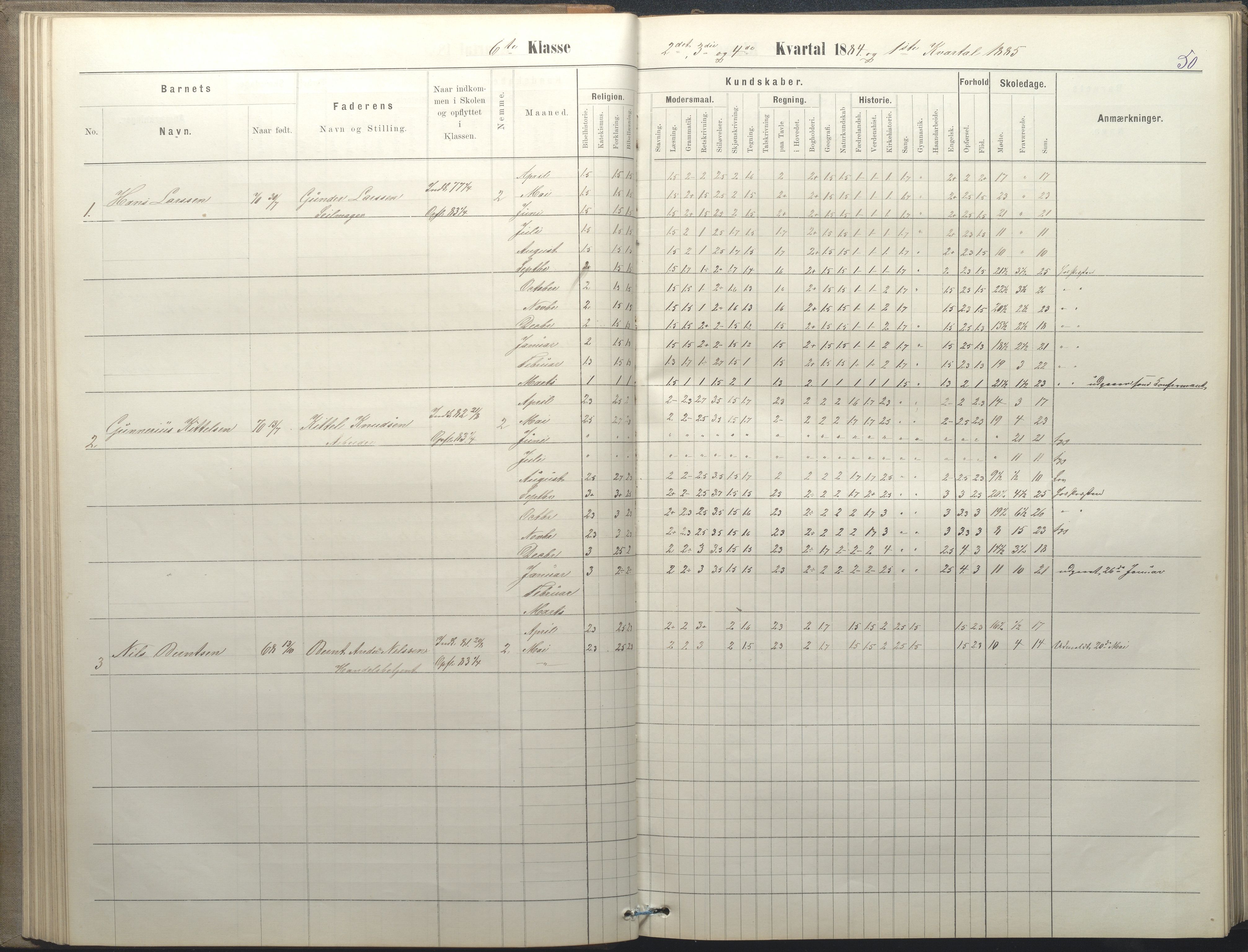 Arendal kommune, Katalog I, AAKS/KA0906-PK-I/07/L0050: Protokoll for 5., 6. og 7. klasse, 1876-1894, p. 50