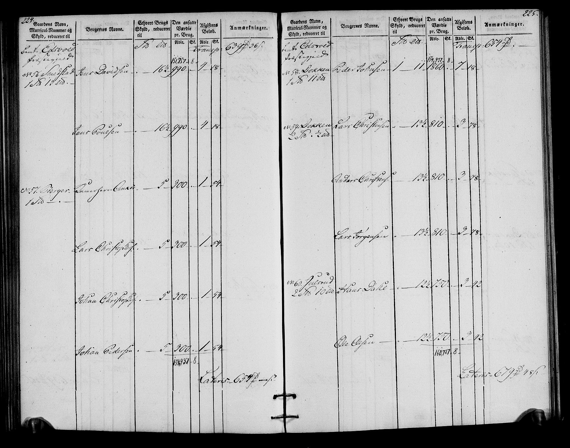 Rentekammeret inntil 1814, Realistisk ordnet avdeling, AV/RA-EA-4070/N/Ne/Nea/L0023: Øvre Romerike fogderi. Oppebørselsregister, 1803-1804, p. 114