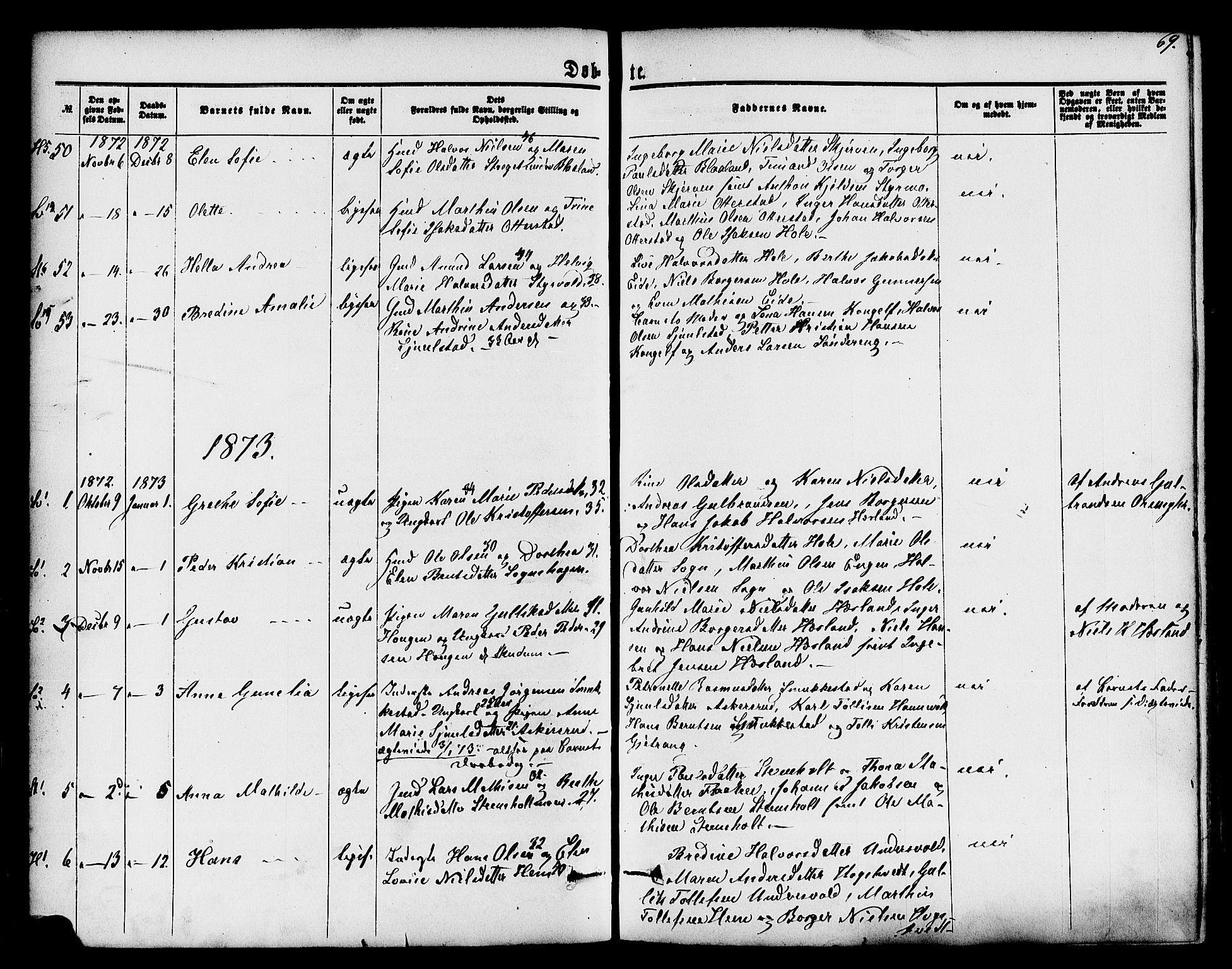 Lardal kirkebøker, AV/SAKO-A-350/F/Fa/L0007: Parish register (official) no. I 7, 1861-1880, p. 69