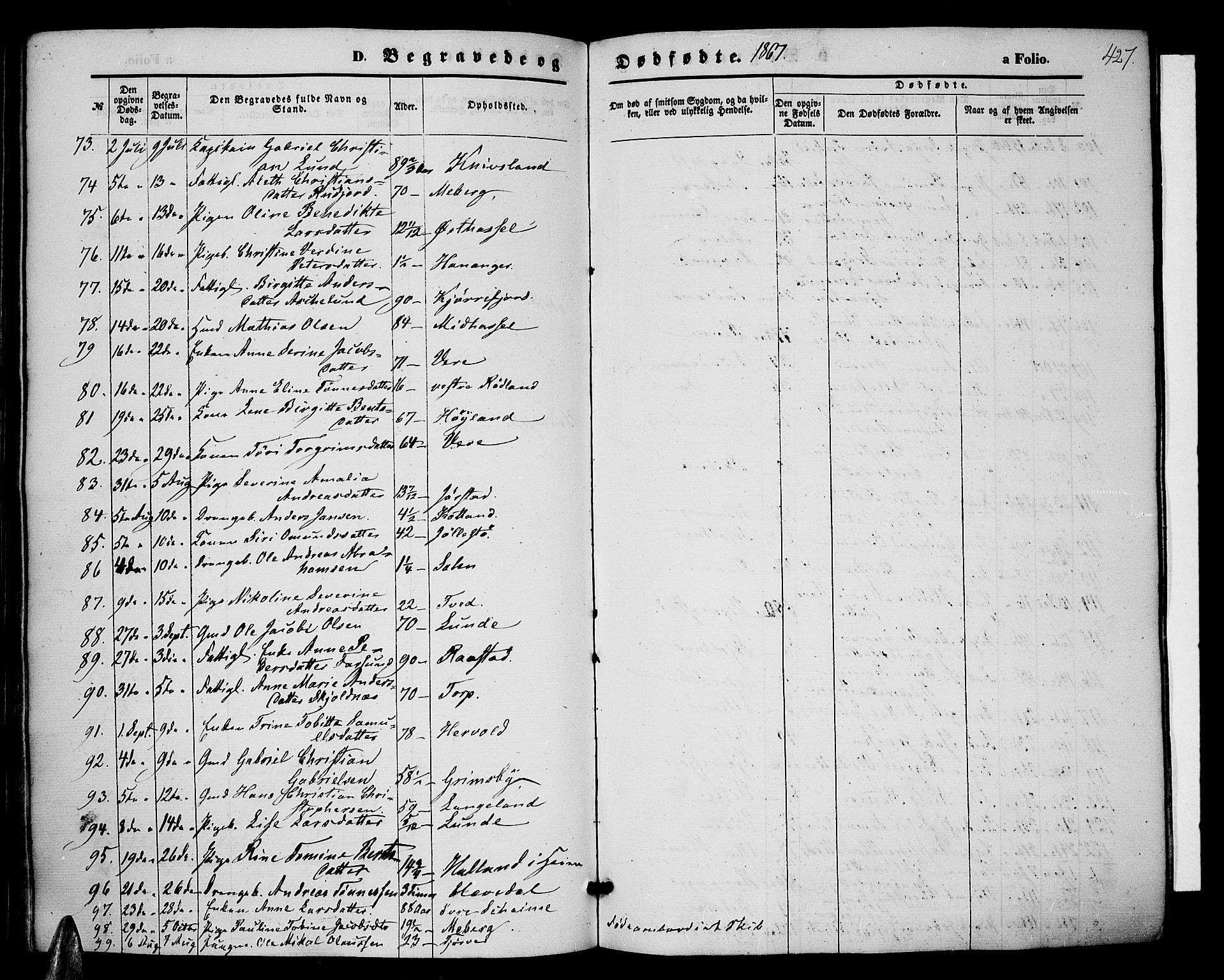 Lista sokneprestkontor, AV/SAK-1111-0027/F/Fb/L0003: Parish register (copy) no. B 3, 1862-1877, p. 427