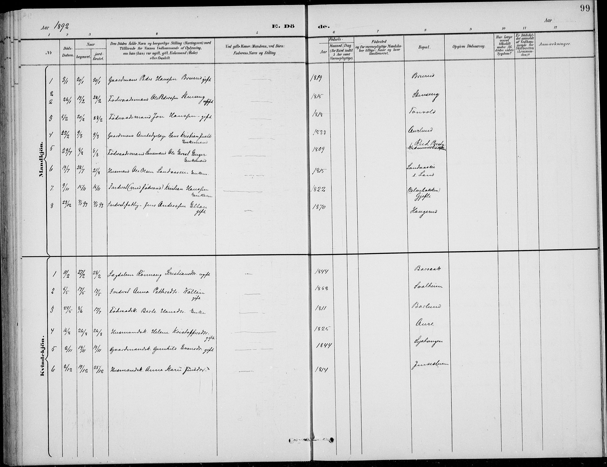 Nordre Land prestekontor, SAH/PREST-124/H/Ha/Hab/L0014: Parish register (copy) no. 14, 1891-1907, p. 99