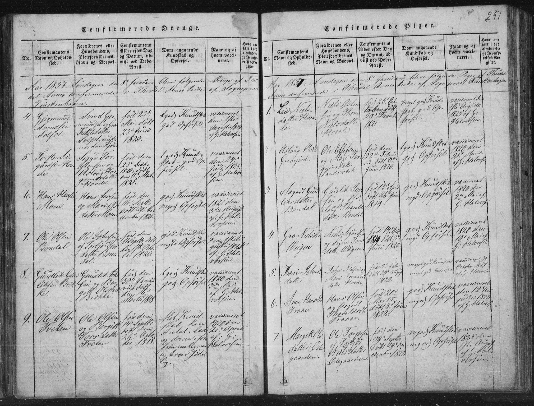 Hjartdal kirkebøker, SAKO/A-270/F/Fc/L0001: Parish register (official) no. III 1, 1815-1843, p. 251