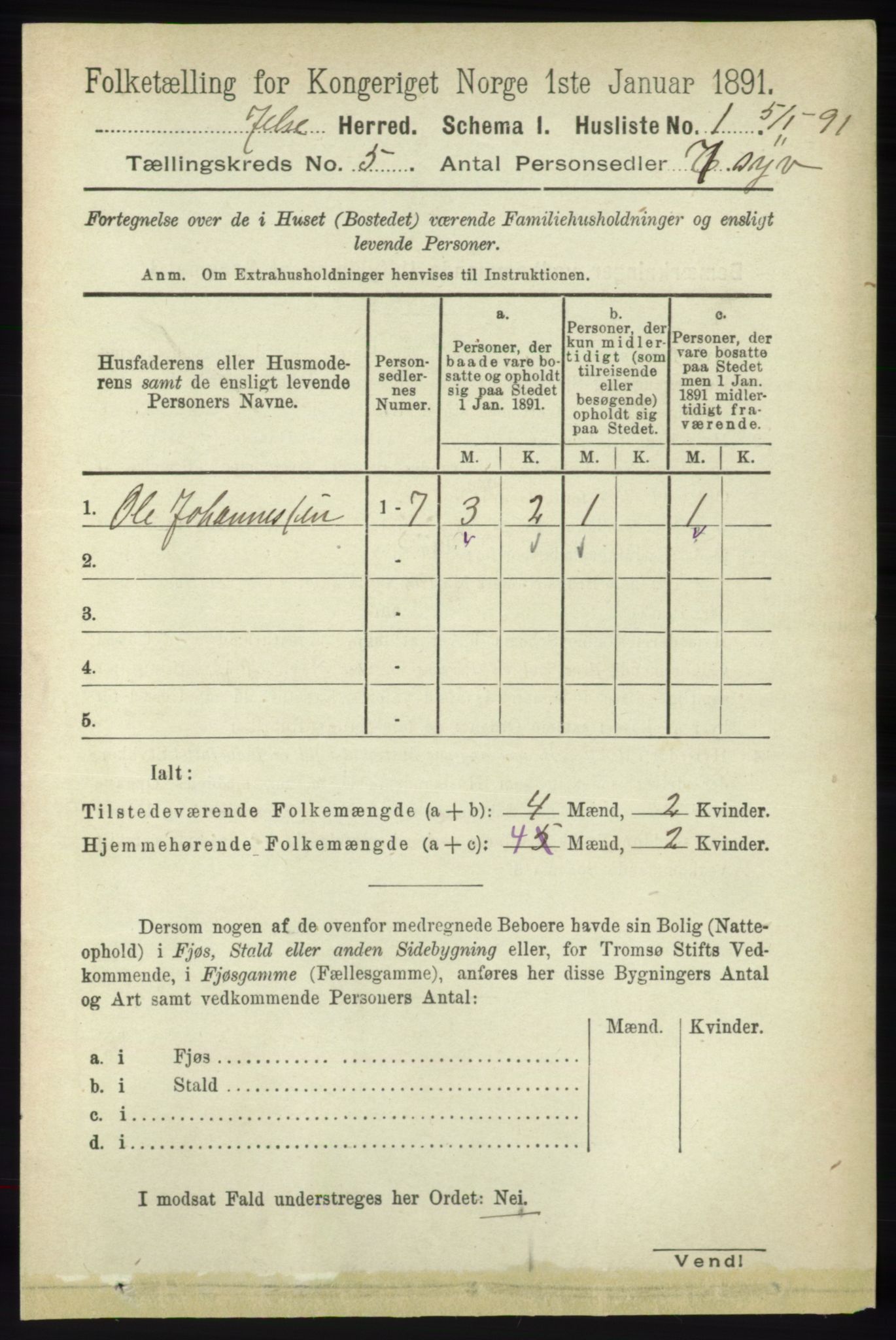 RA, 1891 census for 1138 Jelsa, 1891, p. 1042