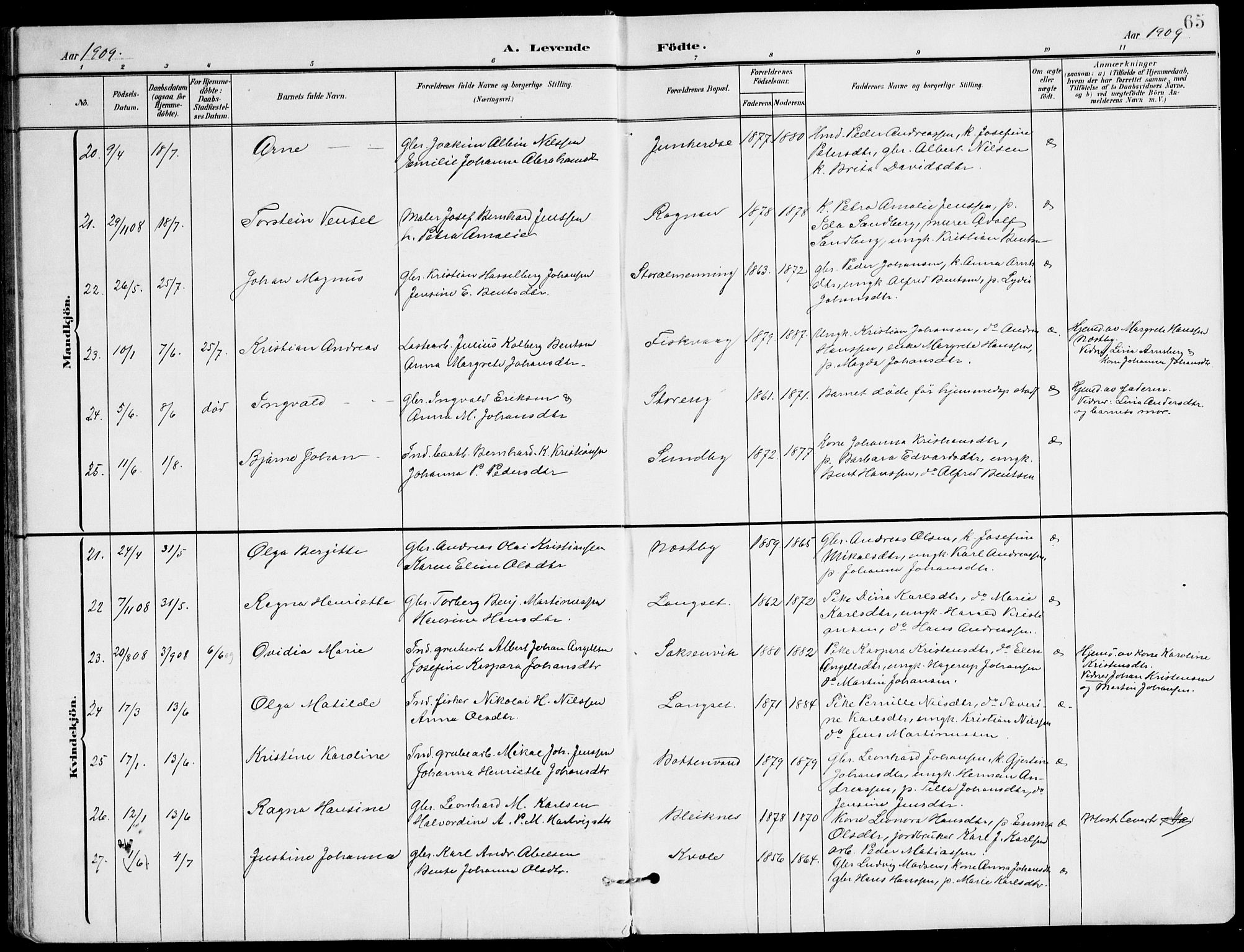 Ministerialprotokoller, klokkerbøker og fødselsregistre - Nordland, AV/SAT-A-1459/847/L0672: Parish register (official) no. 847A12, 1902-1919, p. 65