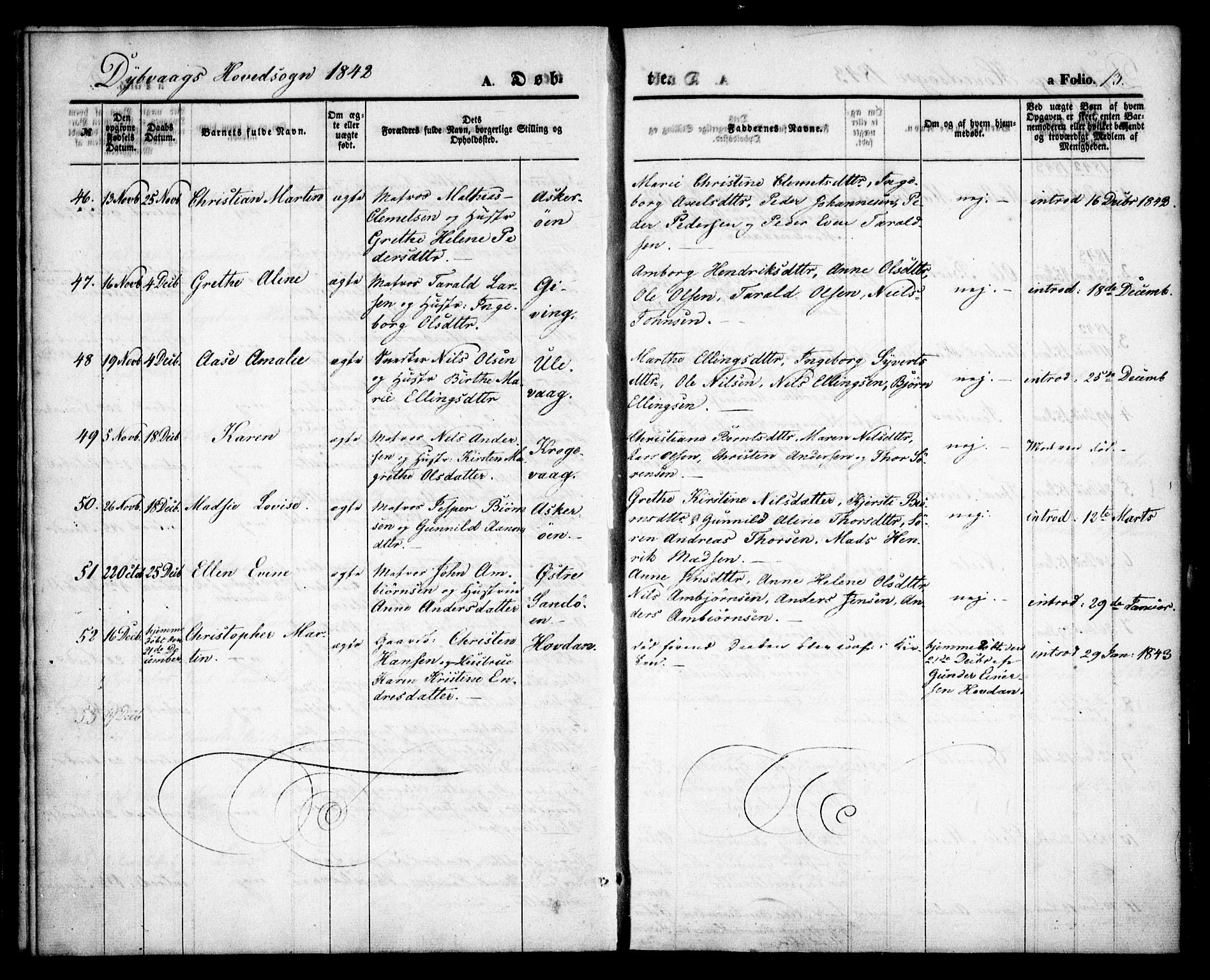 Dypvåg sokneprestkontor, AV/SAK-1111-0007/F/Fa/Faa/L0005: Parish register (official) no. A 5, 1841-1854, p. 13