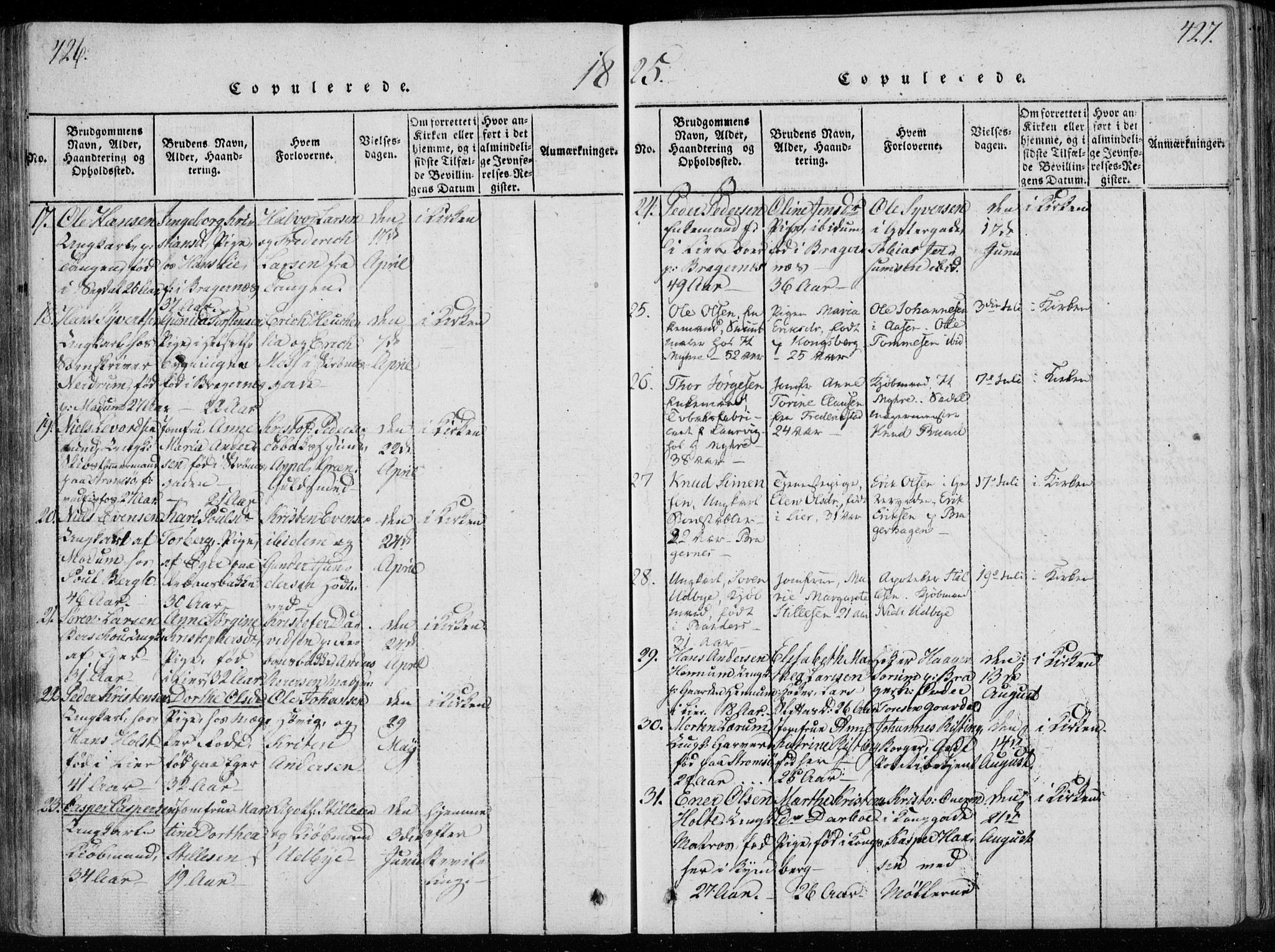 Bragernes kirkebøker, AV/SAKO-A-6/F/Fa/L0007: Parish register (official) no. I 7, 1815-1829, p. 426-427