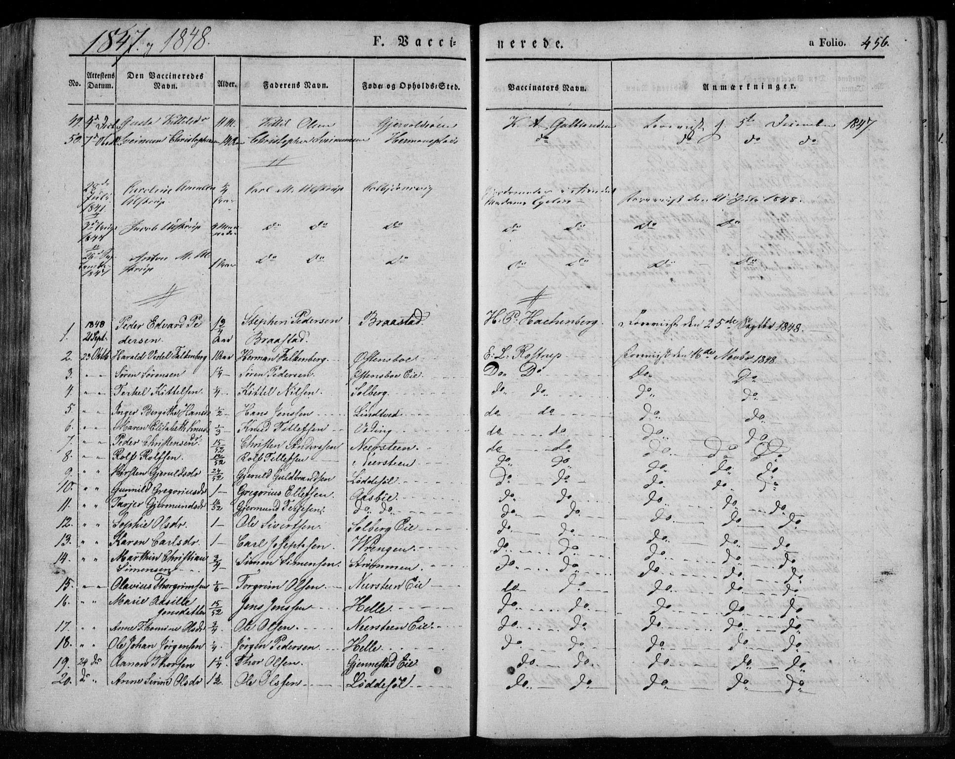 Øyestad sokneprestkontor, SAK/1111-0049/F/Fa/L0014: Parish register (official) no. A 14, 1843-1856, p. 456
