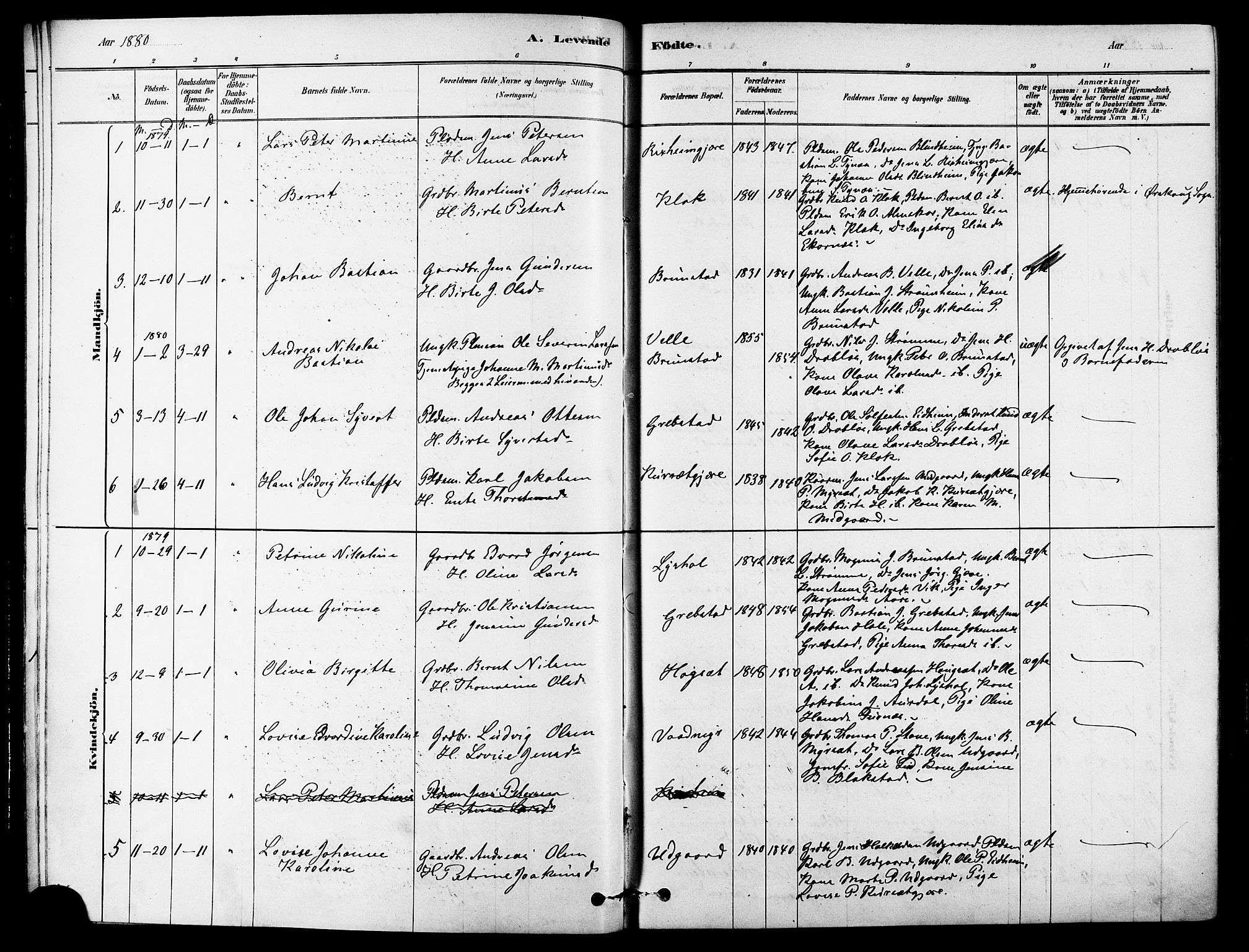 Ministerialprotokoller, klokkerbøker og fødselsregistre - Møre og Romsdal, AV/SAT-A-1454/523/L0334: Parish register (official) no. 523A01, 1878-1891