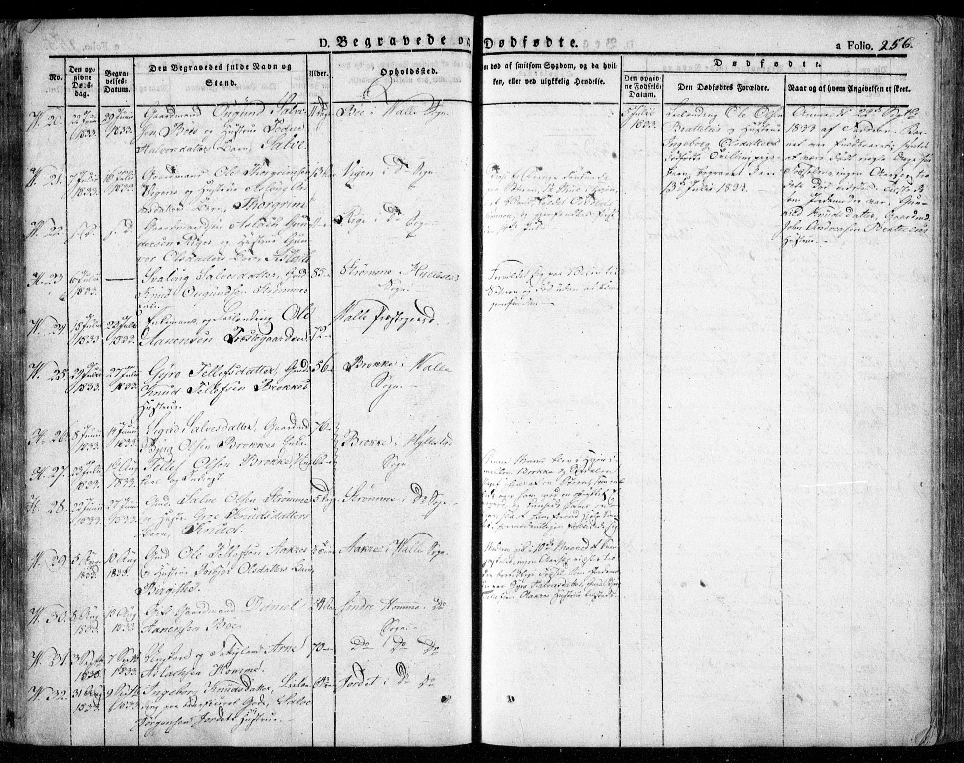 Valle sokneprestkontor, SAK/1111-0044/F/Fa/Fac/L0006: Parish register (official) no. A 6, 1831-1853, p. 256
