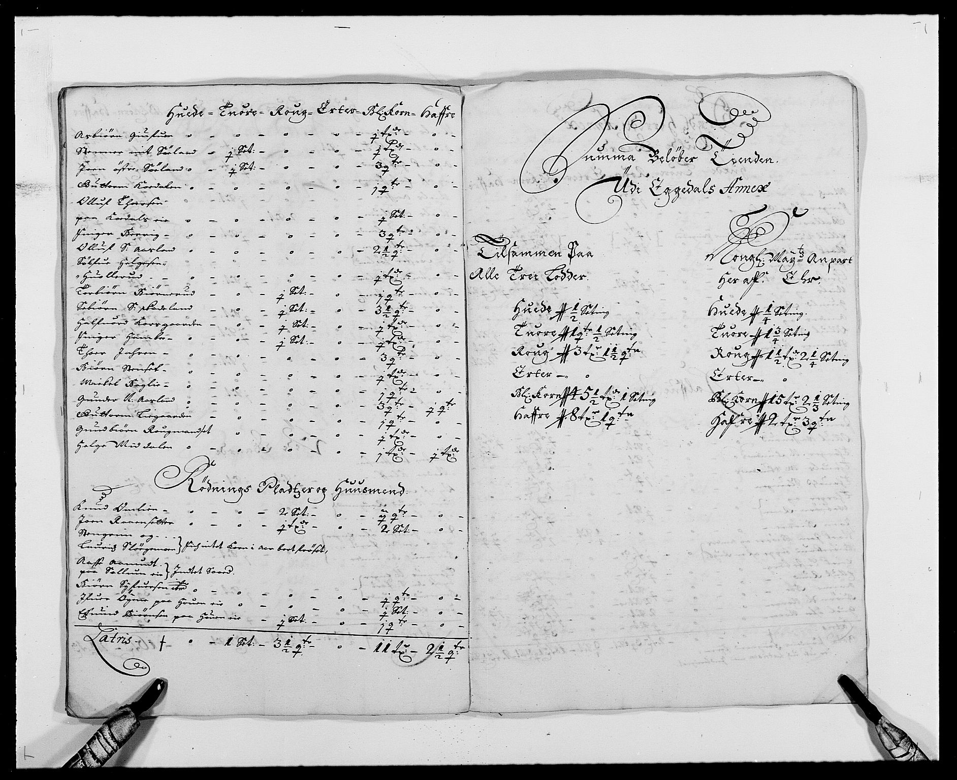 Rentekammeret inntil 1814, Reviderte regnskaper, Fogderegnskap, RA/EA-4092/R25/L1678: Fogderegnskap Buskerud, 1685-1686, p. 141