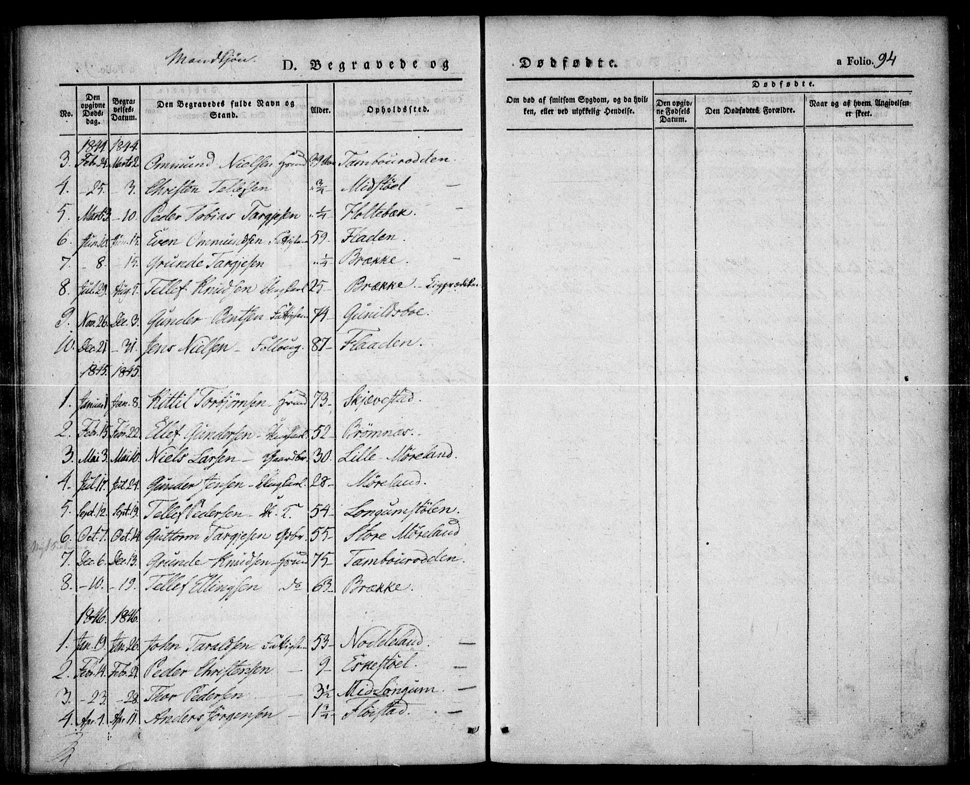Austre Moland sokneprestkontor, SAK/1111-0001/F/Fa/Faa/L0006: Parish register (official) no. A 6, 1837-1846, p. 94