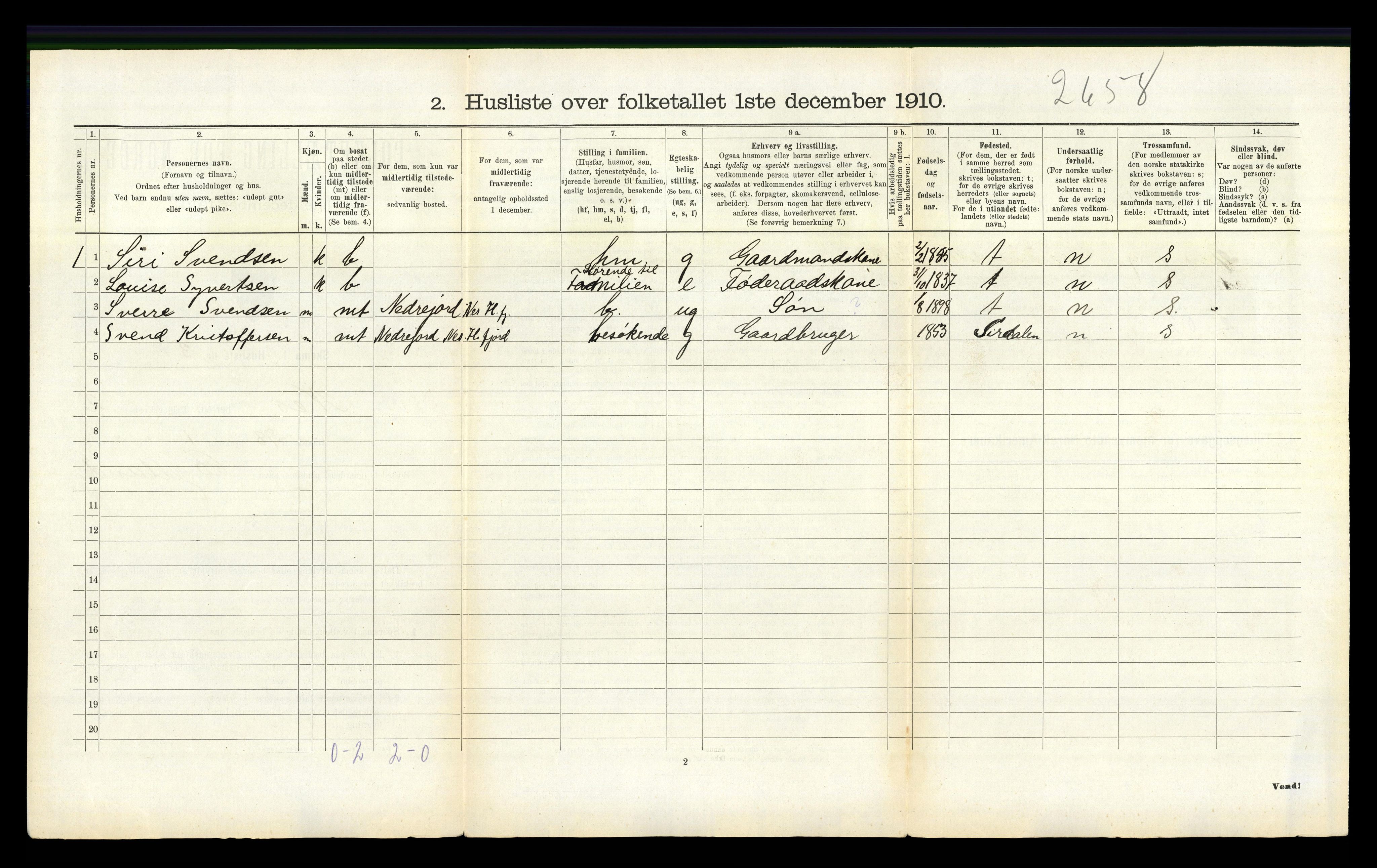 RA, 1910 census for Nes, 1910, p. 104