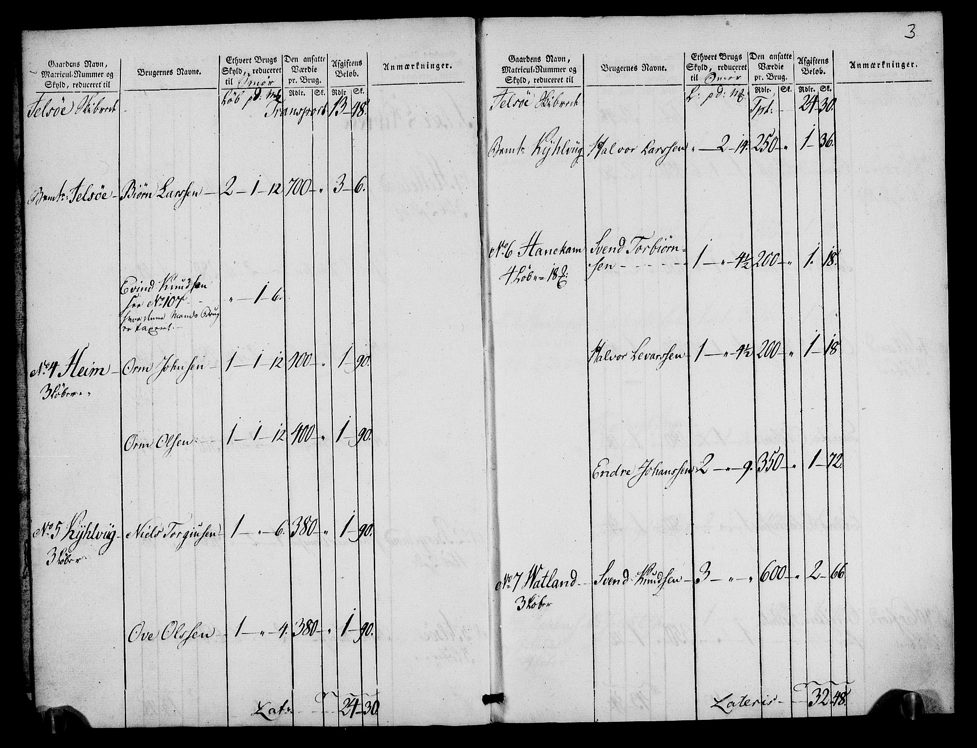 Rentekammeret inntil 1814, Realistisk ordnet avdeling, AV/RA-EA-4070/N/Ne/Nea/L0105: Ryfylke fogderi. Oppebørselsregister, 1803-1804, p. 4