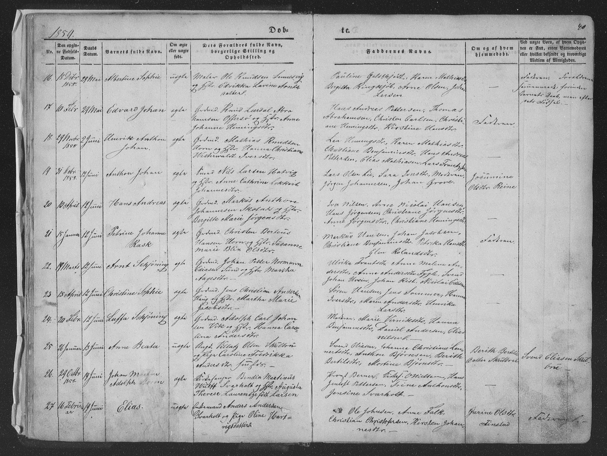 Ministerialprotokoller, klokkerbøker og fødselsregistre - Nordland, AV/SAT-A-1459/881/L1165: Parish register (copy) no. 881C02, 1854-1876, p. 40