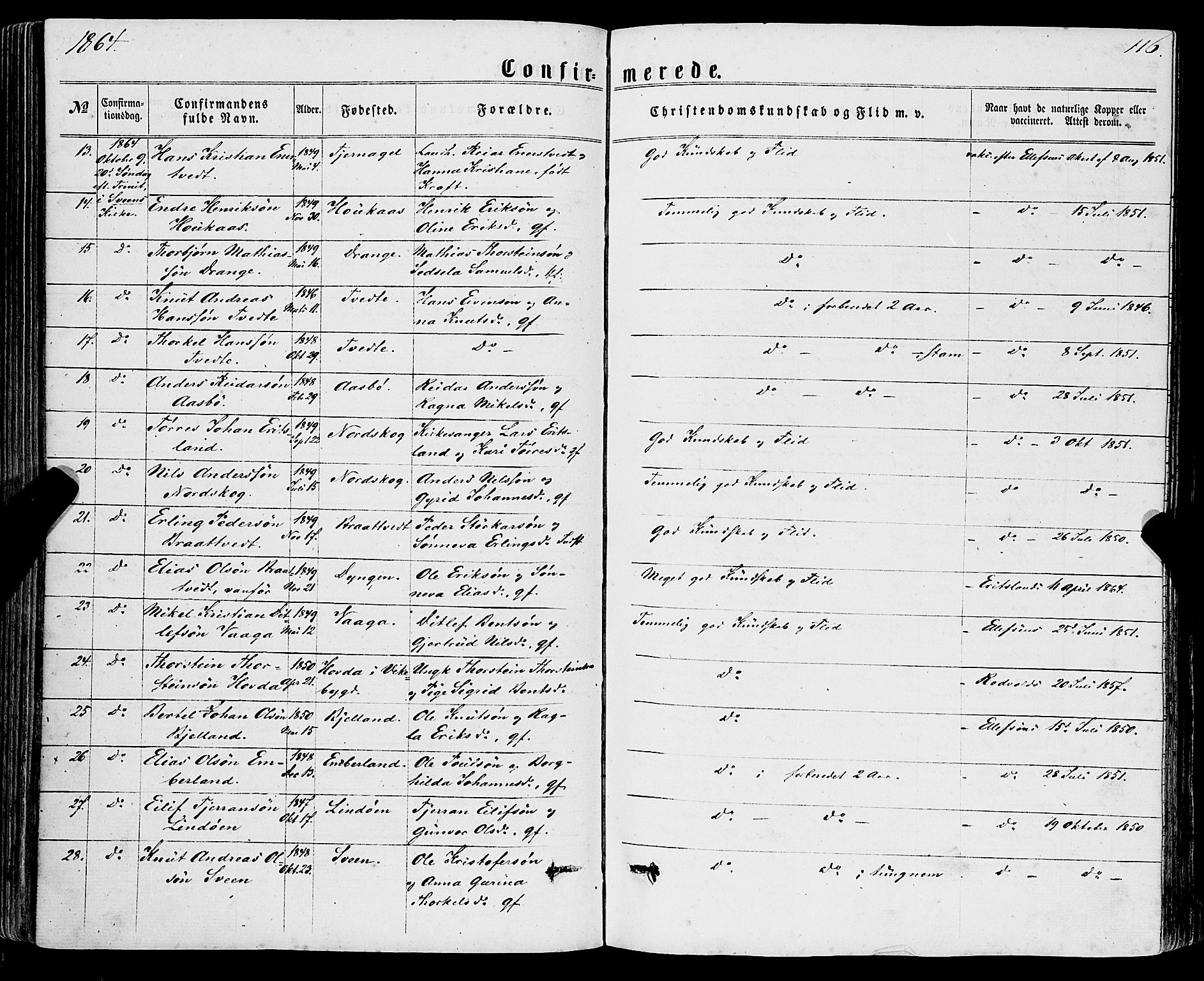 Sveio Sokneprestembete, SAB/A-78501/H/Haa: Parish register (official) no. A 1, 1861-1877, p. 116