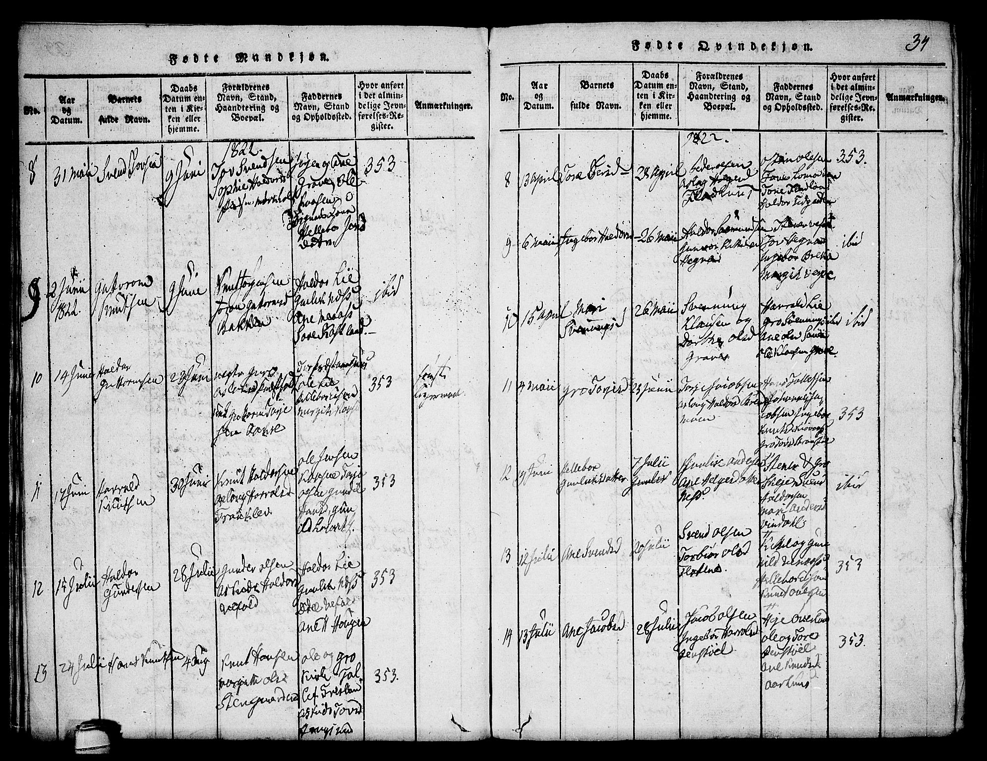 Seljord kirkebøker, SAKO/A-20/F/Fa/L0010: Parish register (official) no. I 10, 1815-1831, p. 34