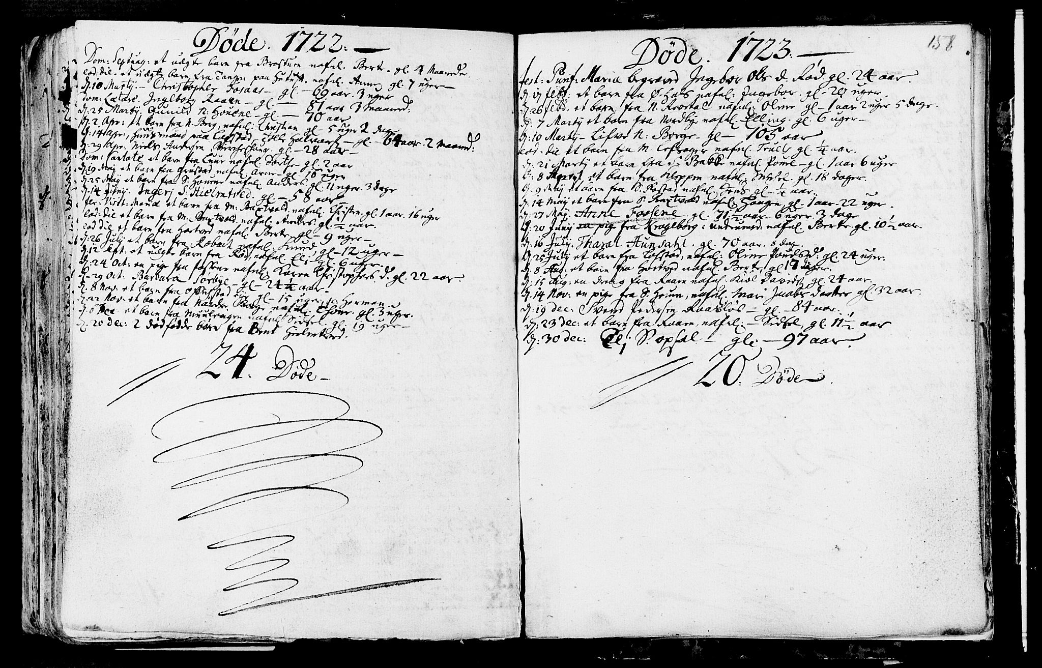 Våle kirkebøker, SAKO/A-334/F/Fa/L0002: Parish register (official) no. I 2, 1705-1732, p. 158