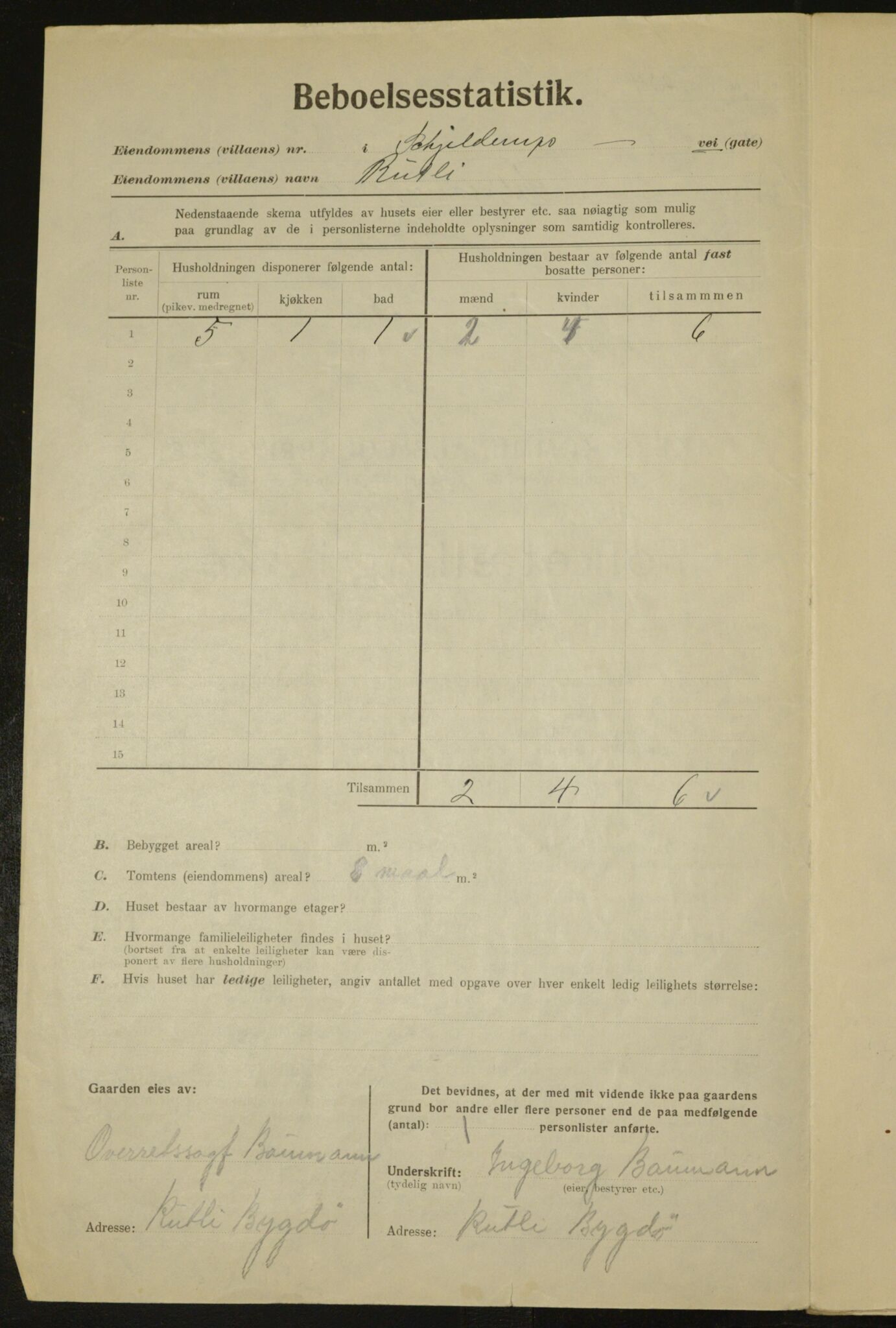 , Municipal Census 1923 for Aker, 1923, p. 4871