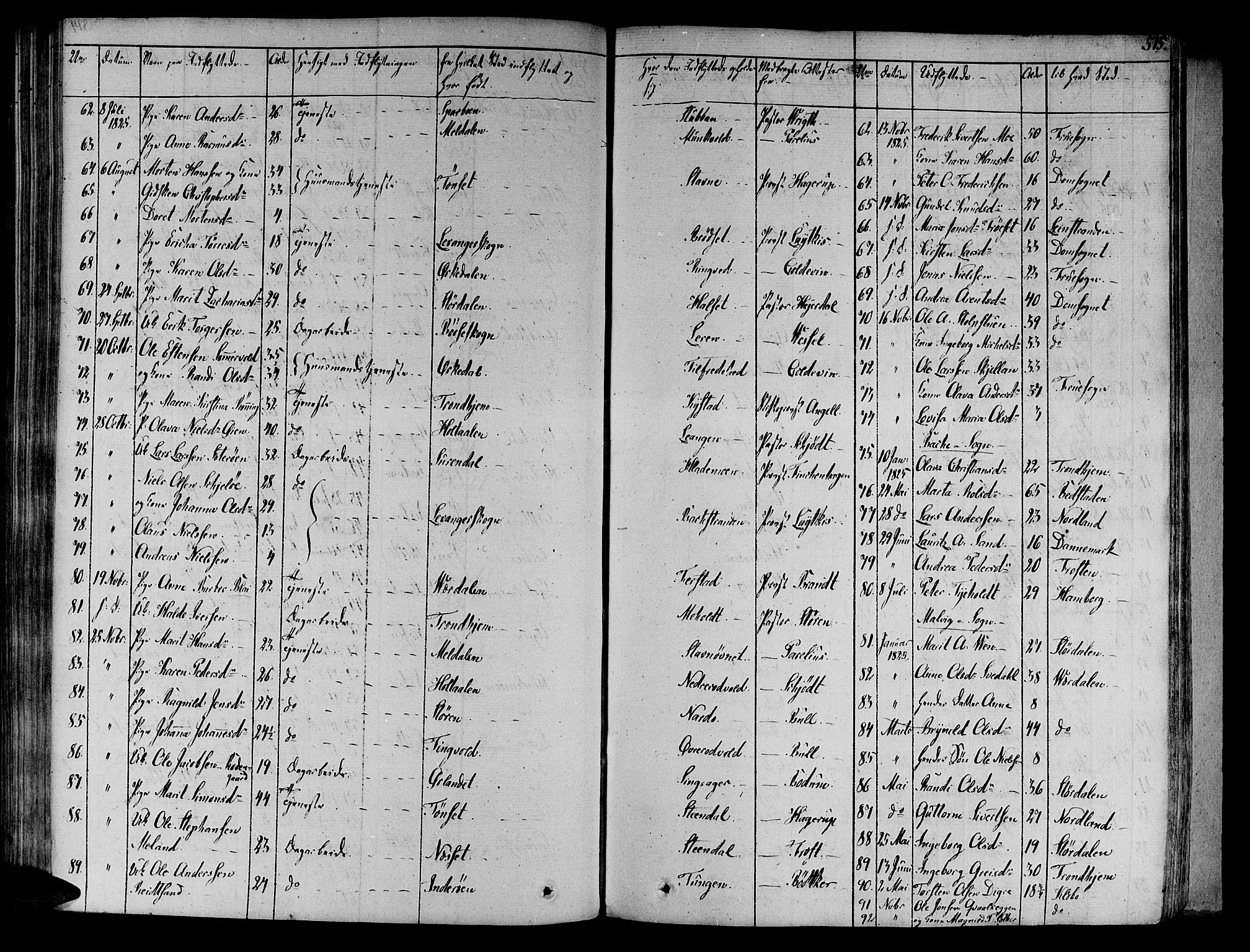Ministerialprotokoller, klokkerbøker og fødselsregistre - Sør-Trøndelag, SAT/A-1456/606/L0286: Parish register (official) no. 606A04 /1, 1823-1840, p. 515