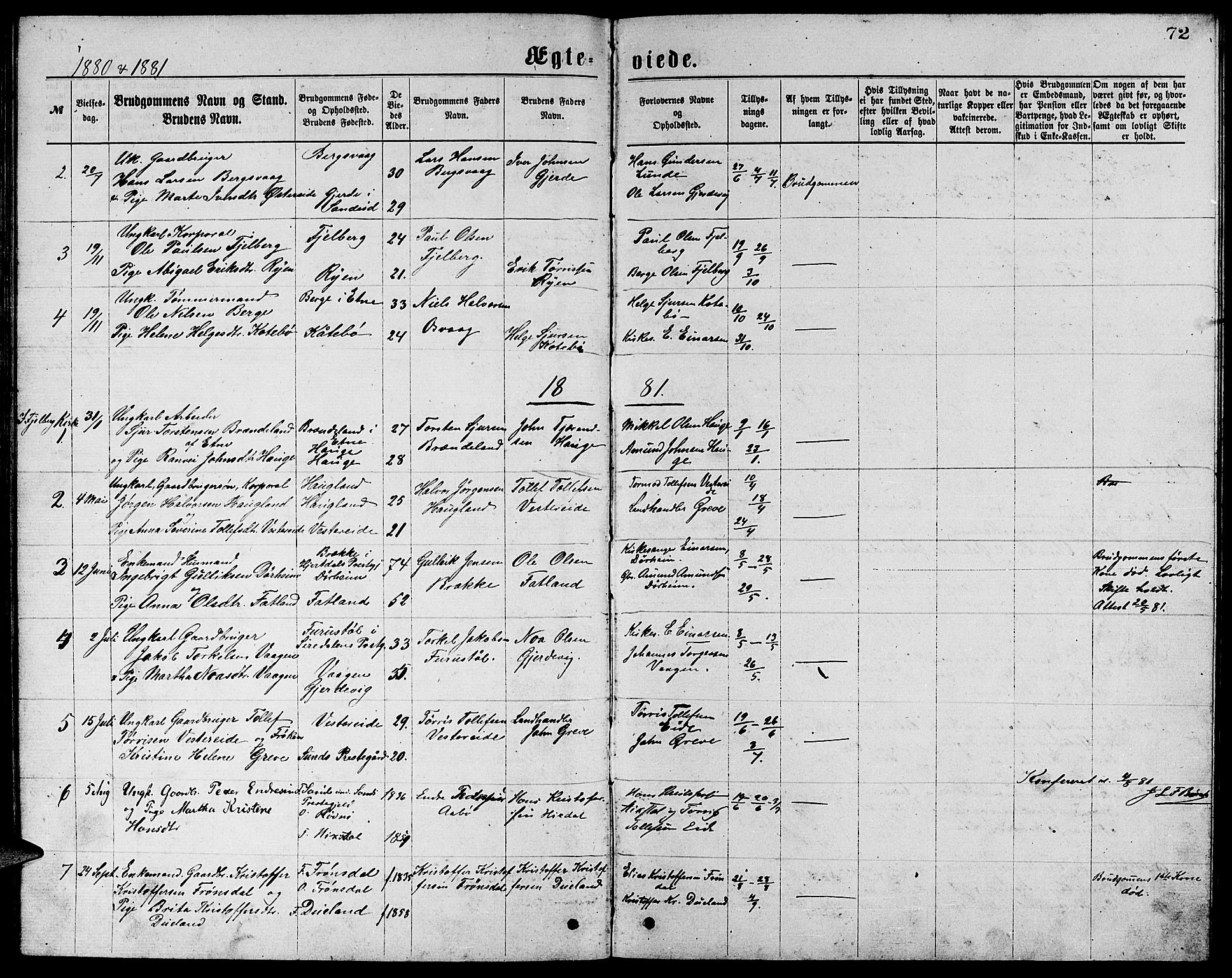 Ølen Sokneprestembete, AV/SAB-A-79201/H/Hab: Parish register (copy) no. A 3, 1875-1888, p. 72