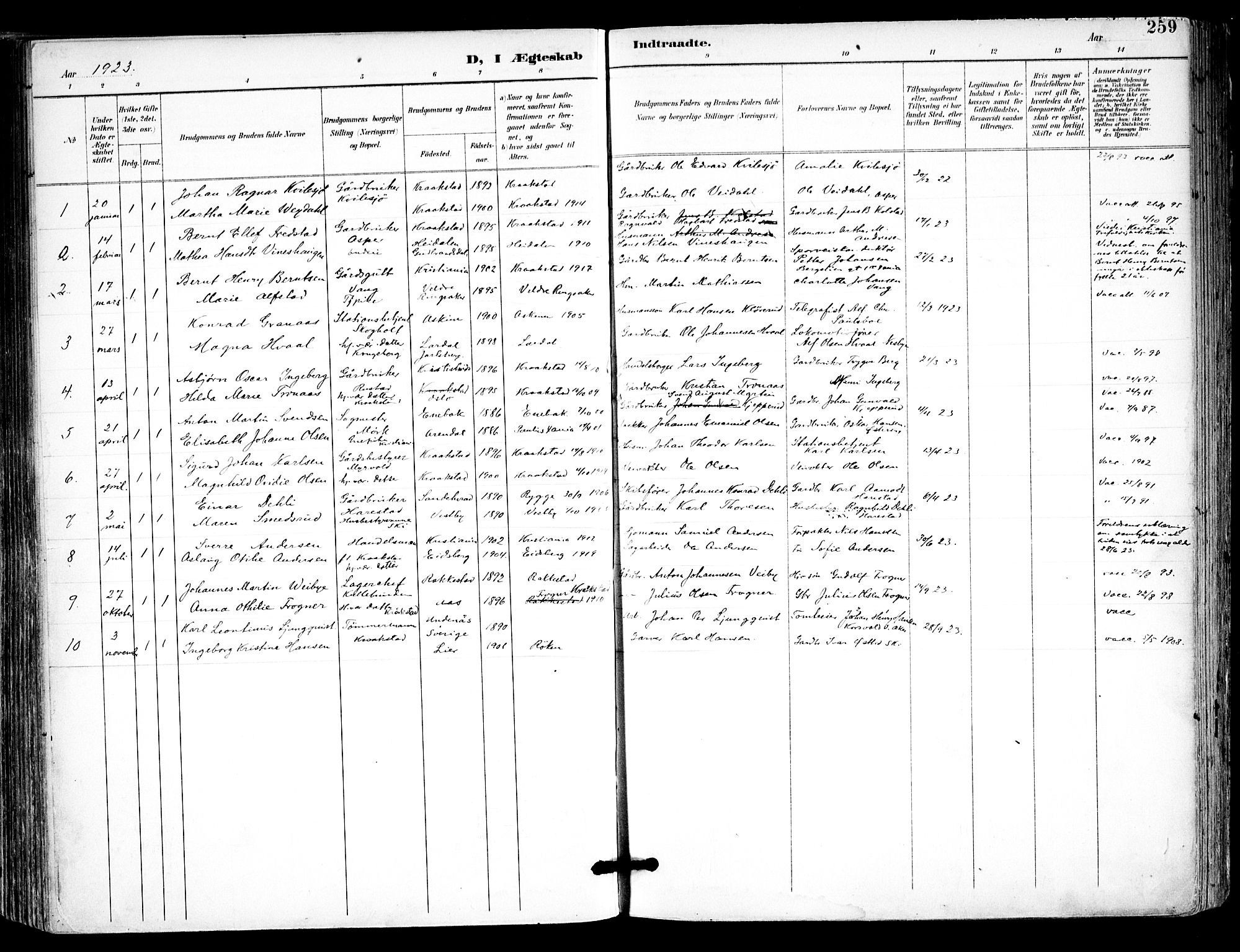 Kråkstad prestekontor Kirkebøker, SAO/A-10125a/F/Fa/L0010: Parish register (official) no. I 10, 1893-1931, p. 259