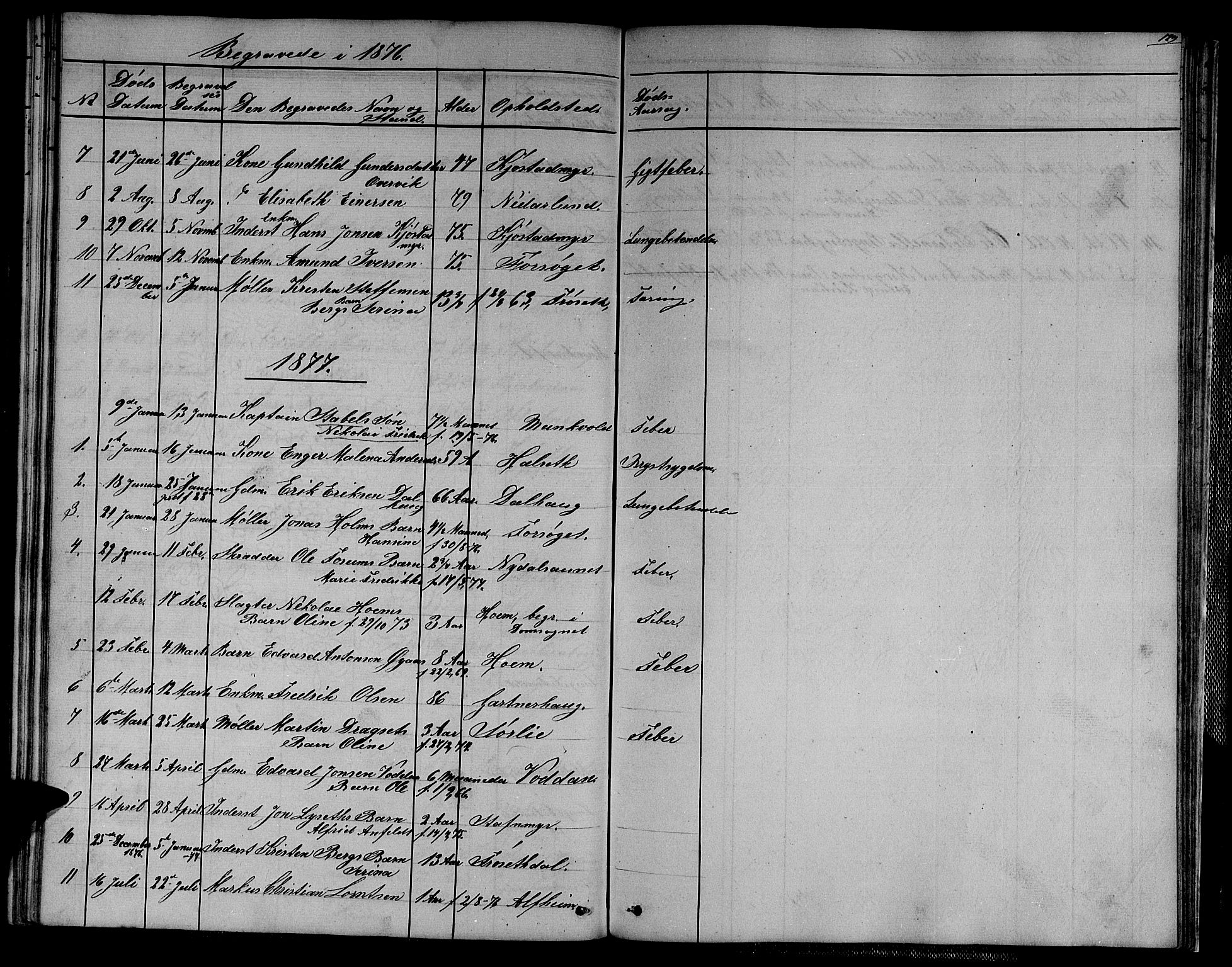 Ministerialprotokoller, klokkerbøker og fødselsregistre - Sør-Trøndelag, SAT/A-1456/611/L0353: Parish register (copy) no. 611C01, 1854-1881, p. 129