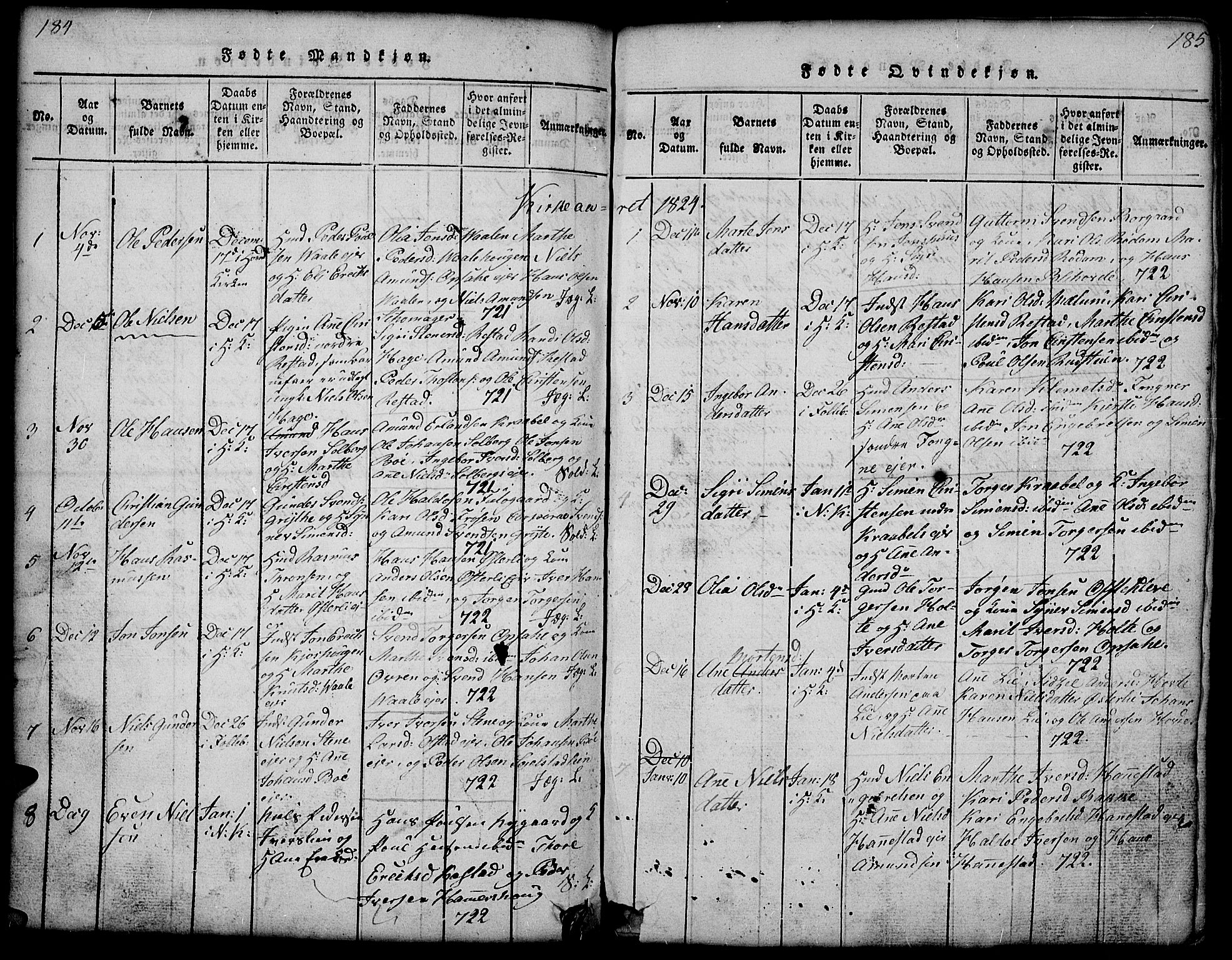 Gausdal prestekontor, SAH/PREST-090/H/Ha/Hab/L0001: Parish register (copy) no. 1, 1817-1848, p. 184-185