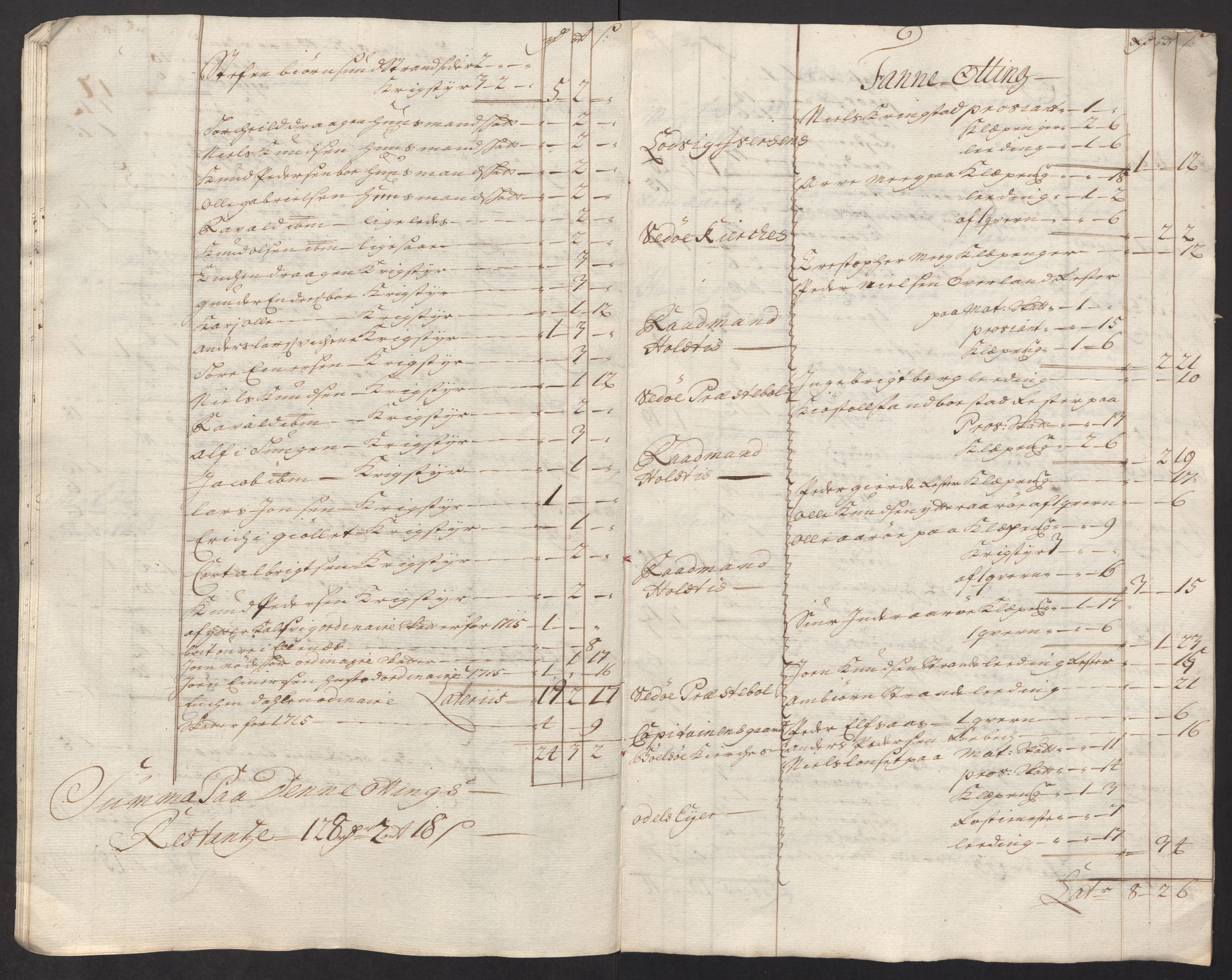 Rentekammeret inntil 1814, Reviderte regnskaper, Fogderegnskap, AV/RA-EA-4092/R55/L3663: Fogderegnskap Romsdal, 1715-1716, p. 497