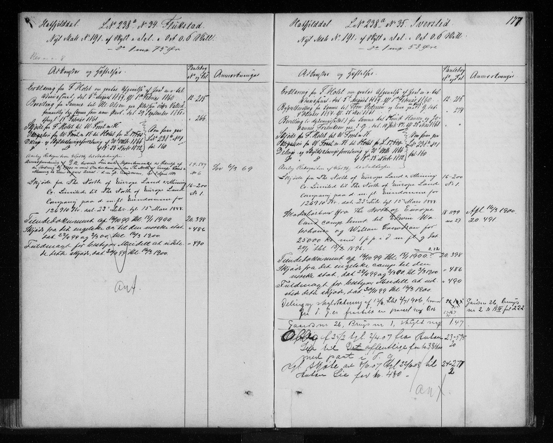 Søndre Helgeland sorenskriveri, AV/SAT-A-4575/1/2/2A/2Aa/L0003: Mortgage register no. 3, 1820-1911, p. 177