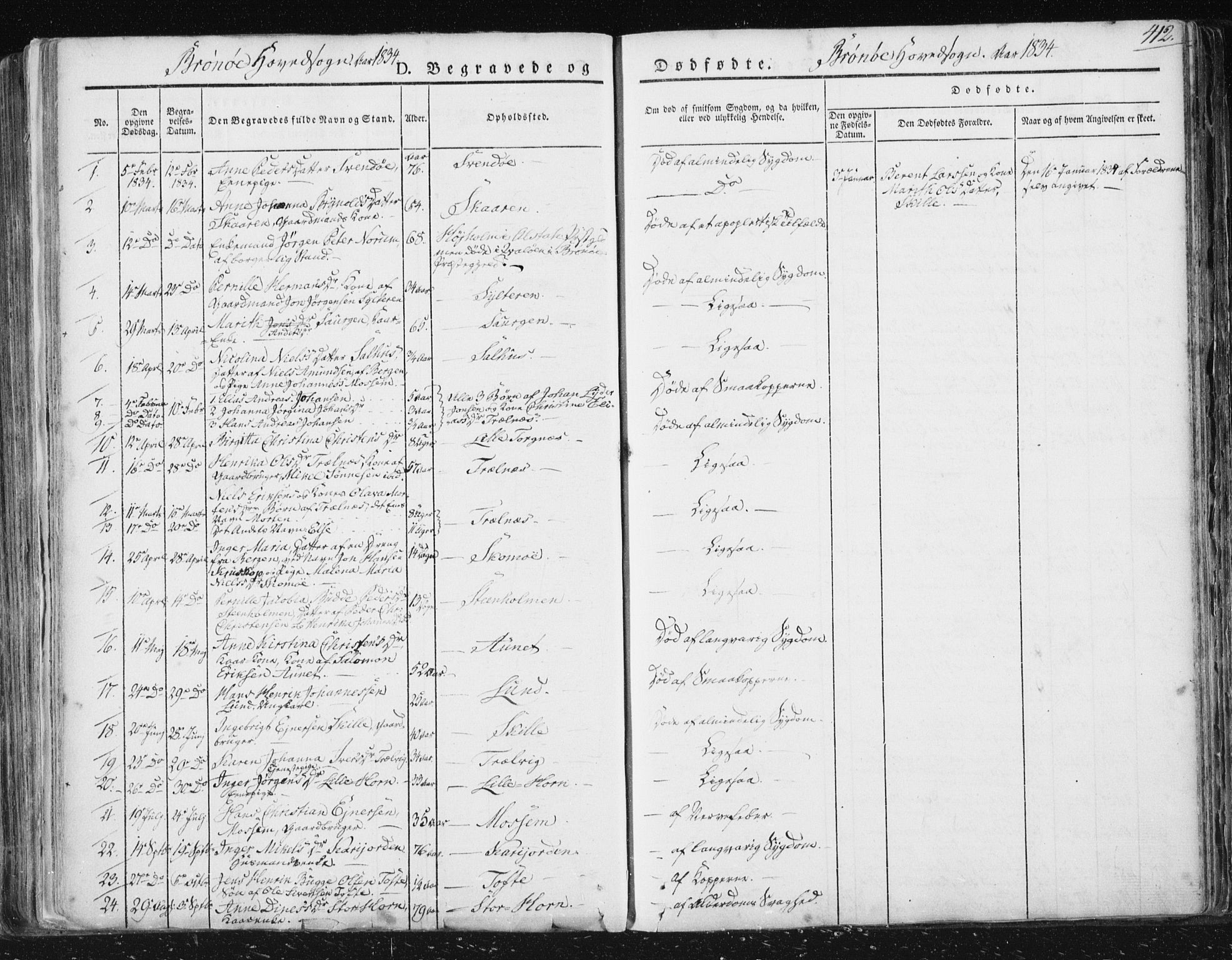 Ministerialprotokoller, klokkerbøker og fødselsregistre - Nordland, SAT/A-1459/813/L0198: Parish register (official) no. 813A08, 1834-1874, p. 412