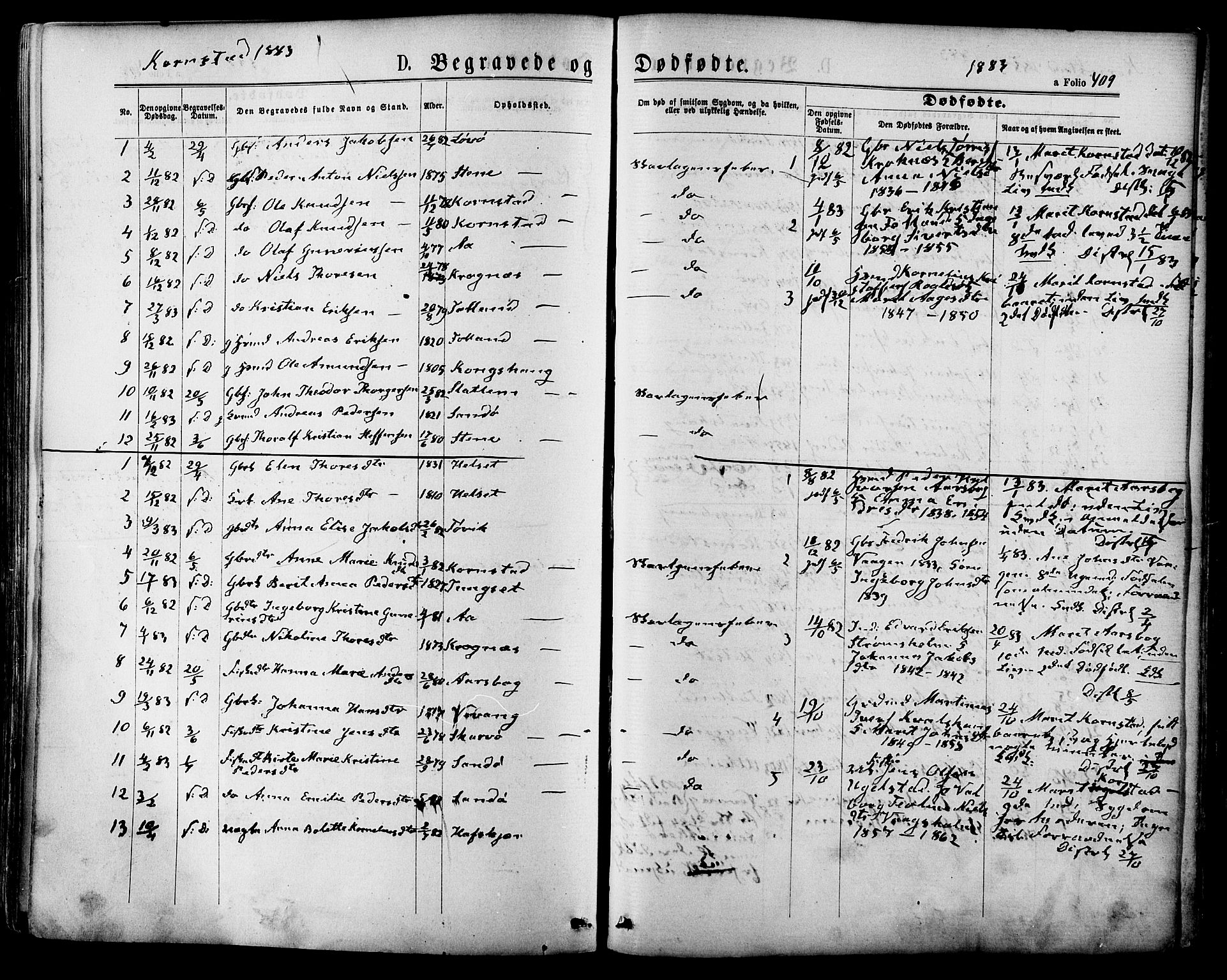 Ministerialprotokoller, klokkerbøker og fødselsregistre - Møre og Romsdal, SAT/A-1454/568/L0806: Parish register (official) no. 568A12 /2, 1878-1884, p. 409
