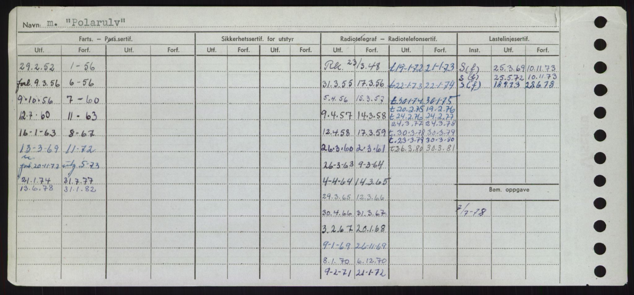 Sjøfartsdirektoratet med forløpere, Skipsmålingen, AV/RA-S-1627/H/Hd/L0029: Fartøy, P, p. 416