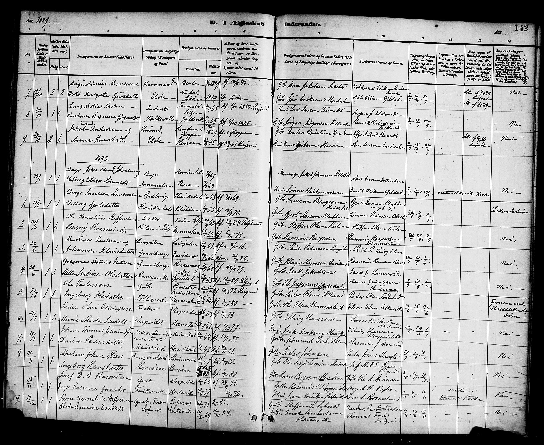 Davik sokneprestembete, SAB/A-79701/H/Haa/Haad/L0001: Parish register (official) no. D 1, 1882-1900, p. 142