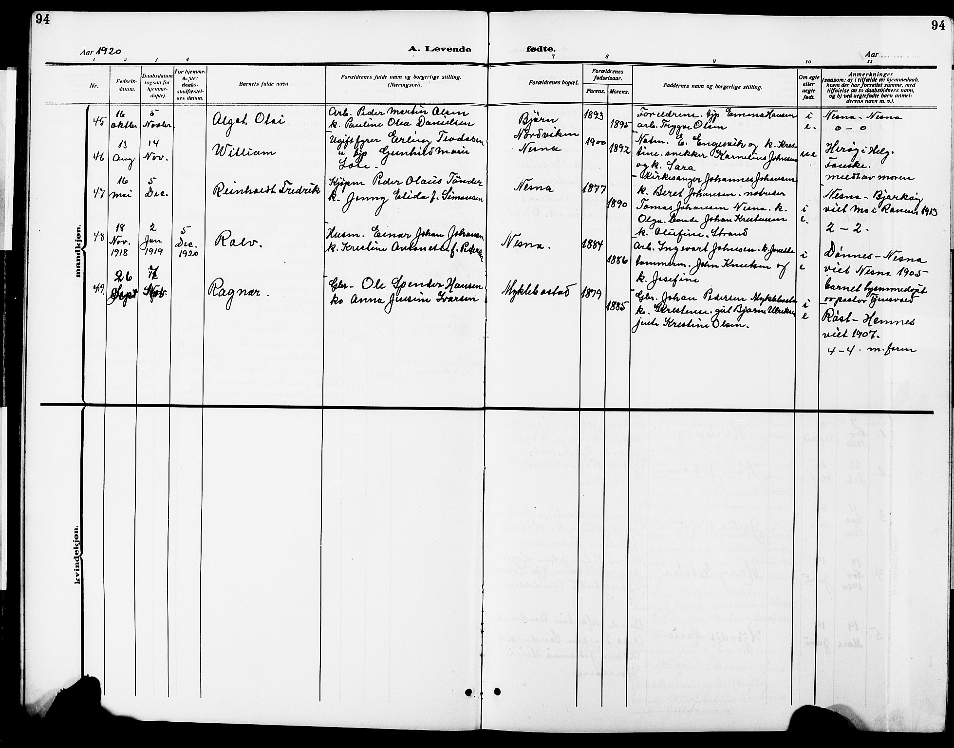 Ministerialprotokoller, klokkerbøker og fødselsregistre - Nordland, AV/SAT-A-1459/838/L0560: Parish register (copy) no. 838C07, 1910-1928, p. 94