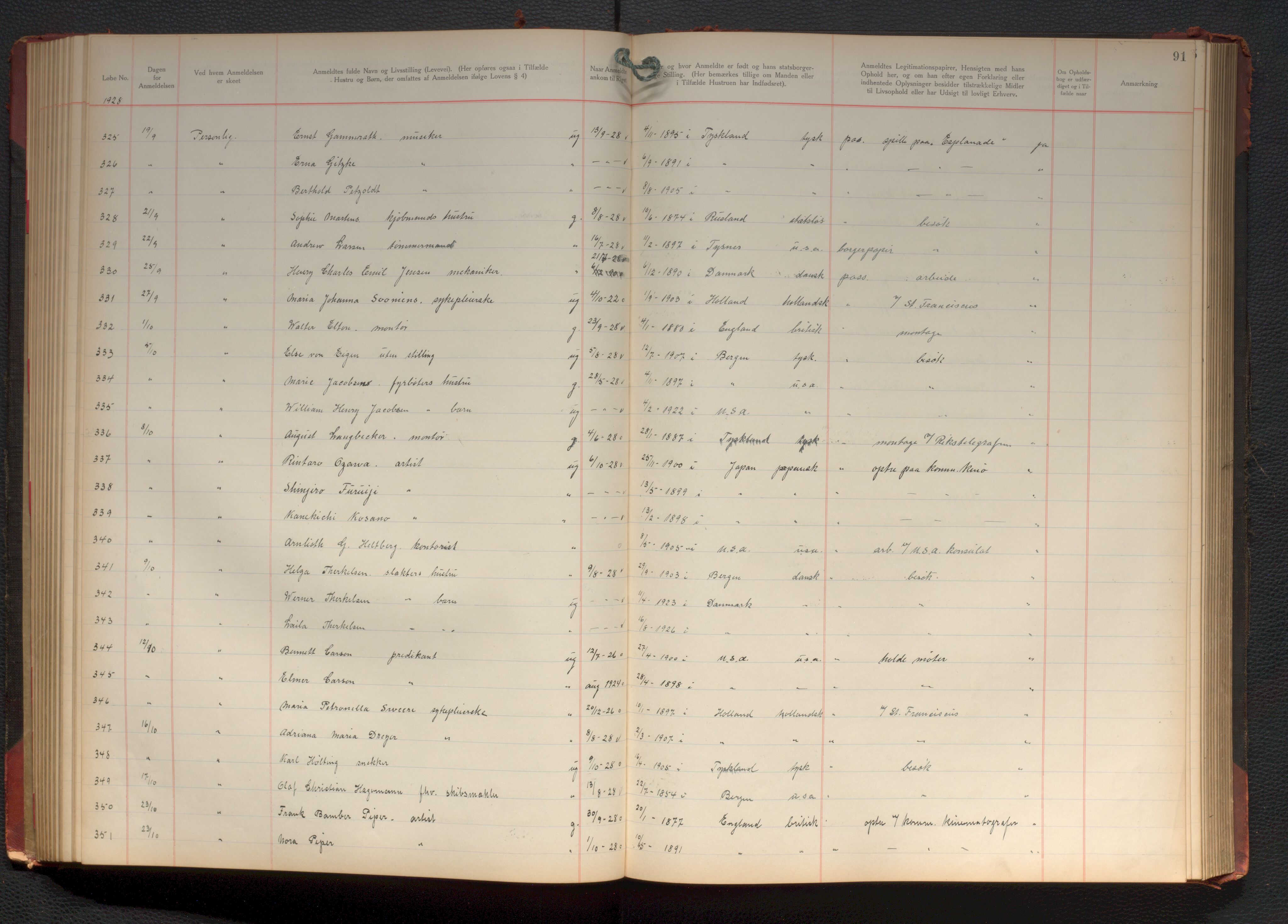 Bergen politikammer / politidistrikt, AV/SAB-A-60401/J.d/L0004: Fremmedprotokoll, 1925-1936, p. 91