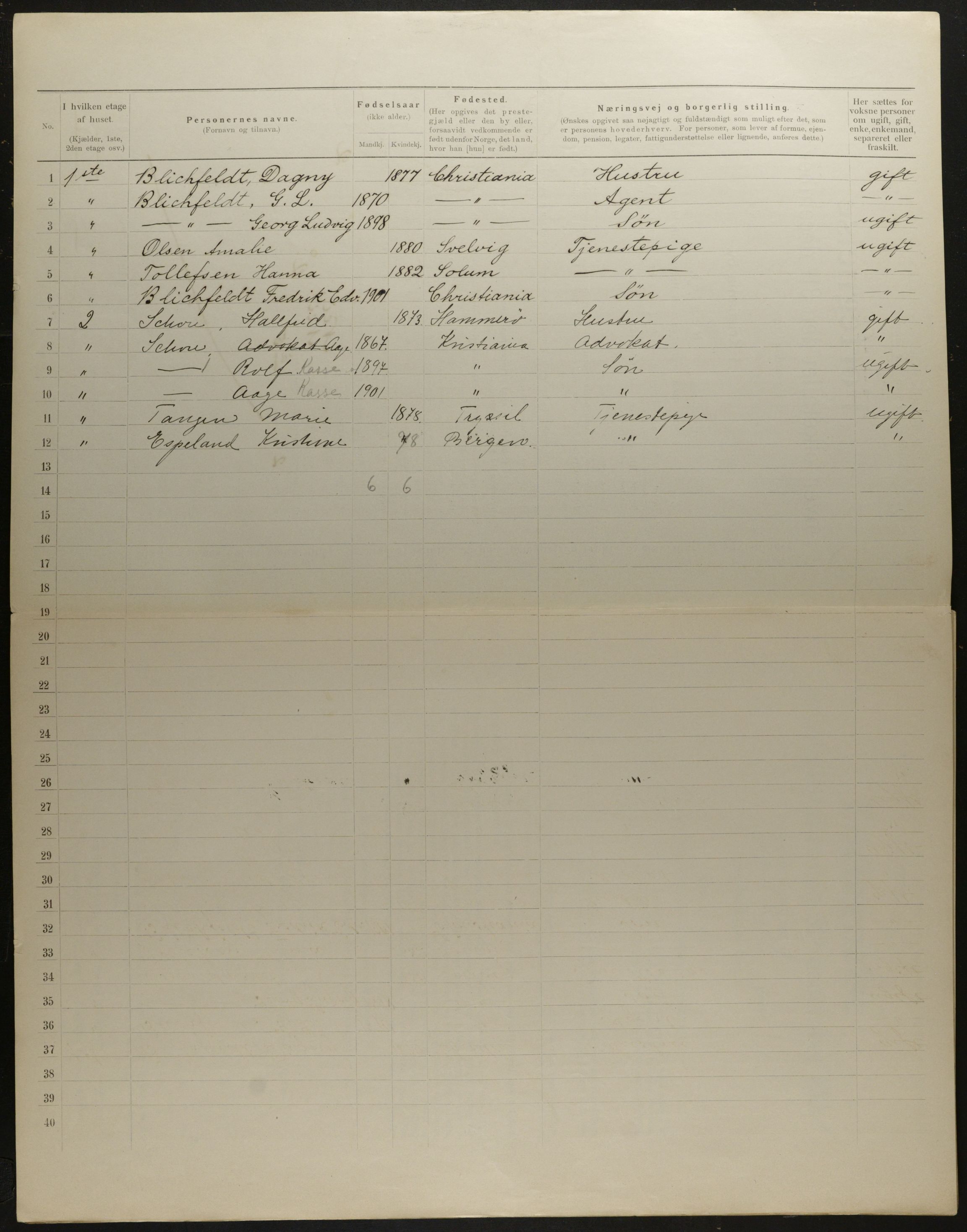 OBA, Municipal Census 1901 for Kristiania, 1901, p. 7062